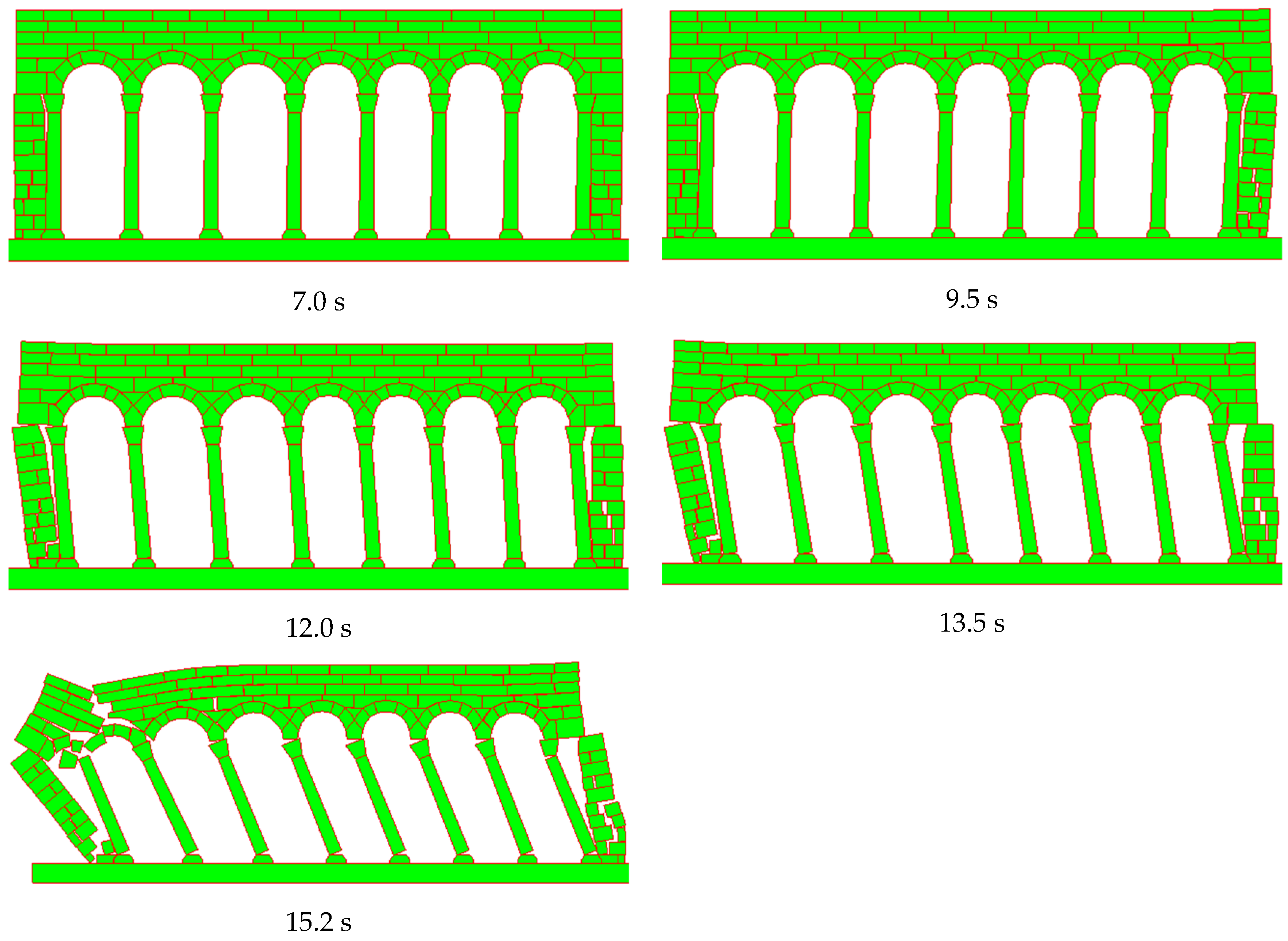 Influence of Retrofitting by Clamps on the Behaviour of Dry Stone ...