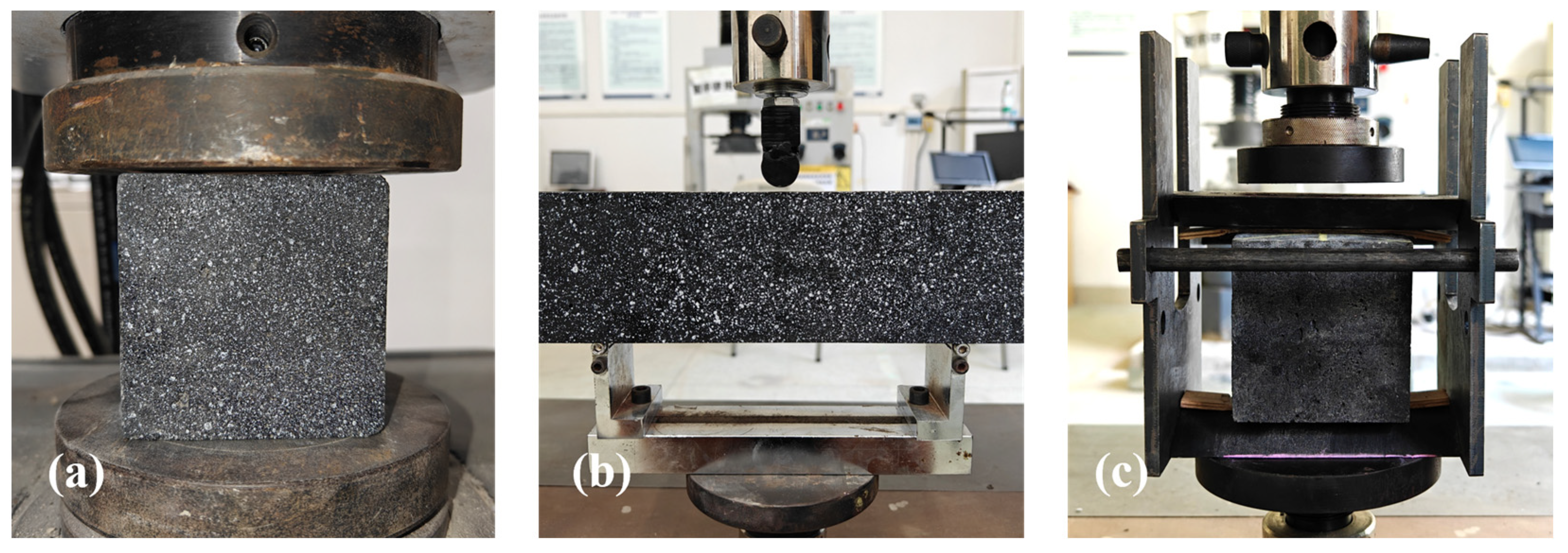 Effects of Coconut Shell Ash and Coir Fiber on the Mechanical ...