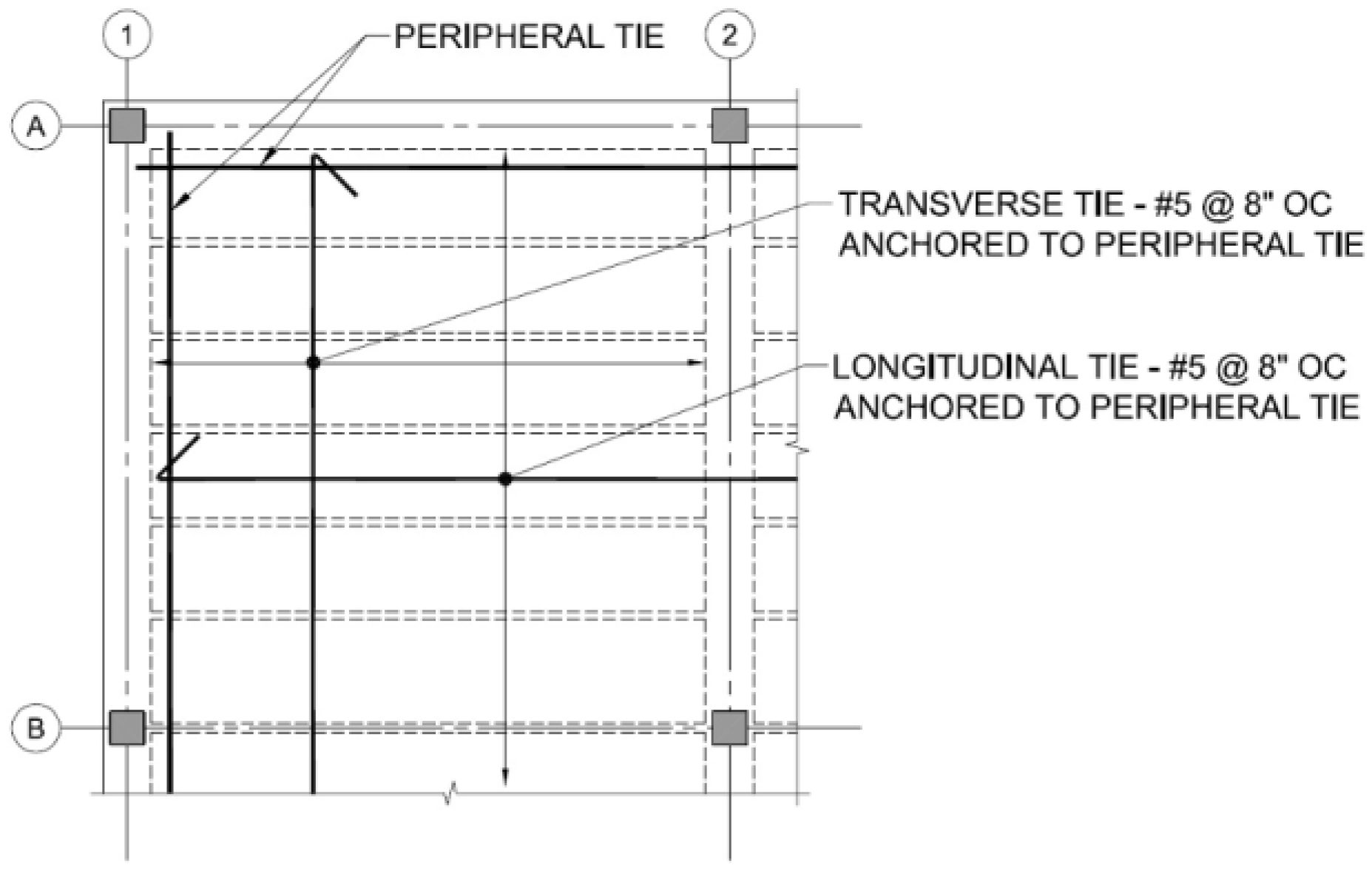 Progressive-Collapse Robustness Assessment of Existing Reinforced ...