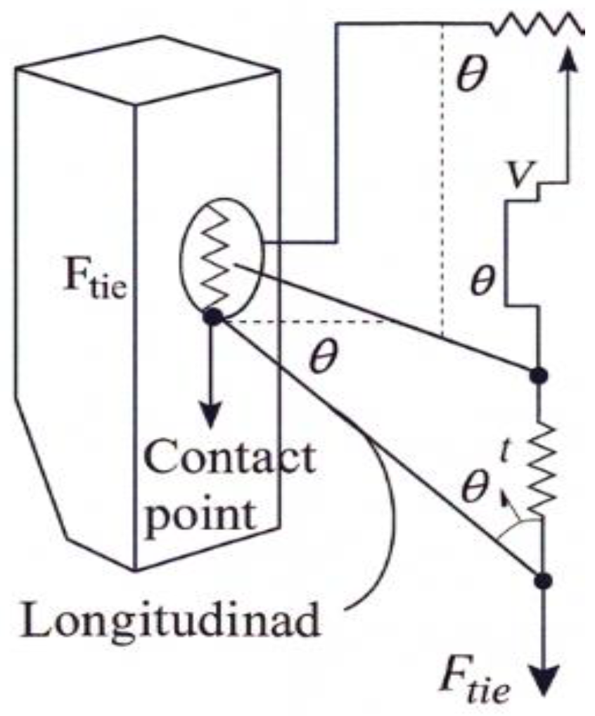 Progressive-Collapse Robustness Assessment of Existing Reinforced ...