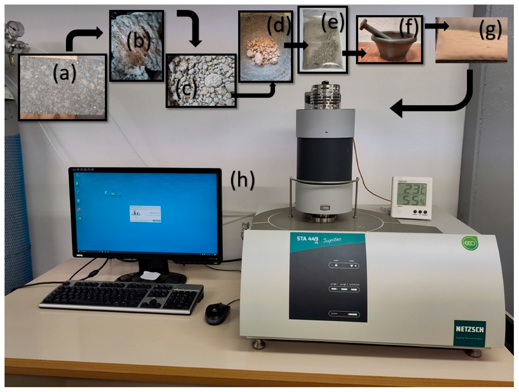 Microstructural Analysis Machine Concrete Microstructural Analysis of Cement Stabilized Compressed Earth Blocks ...
