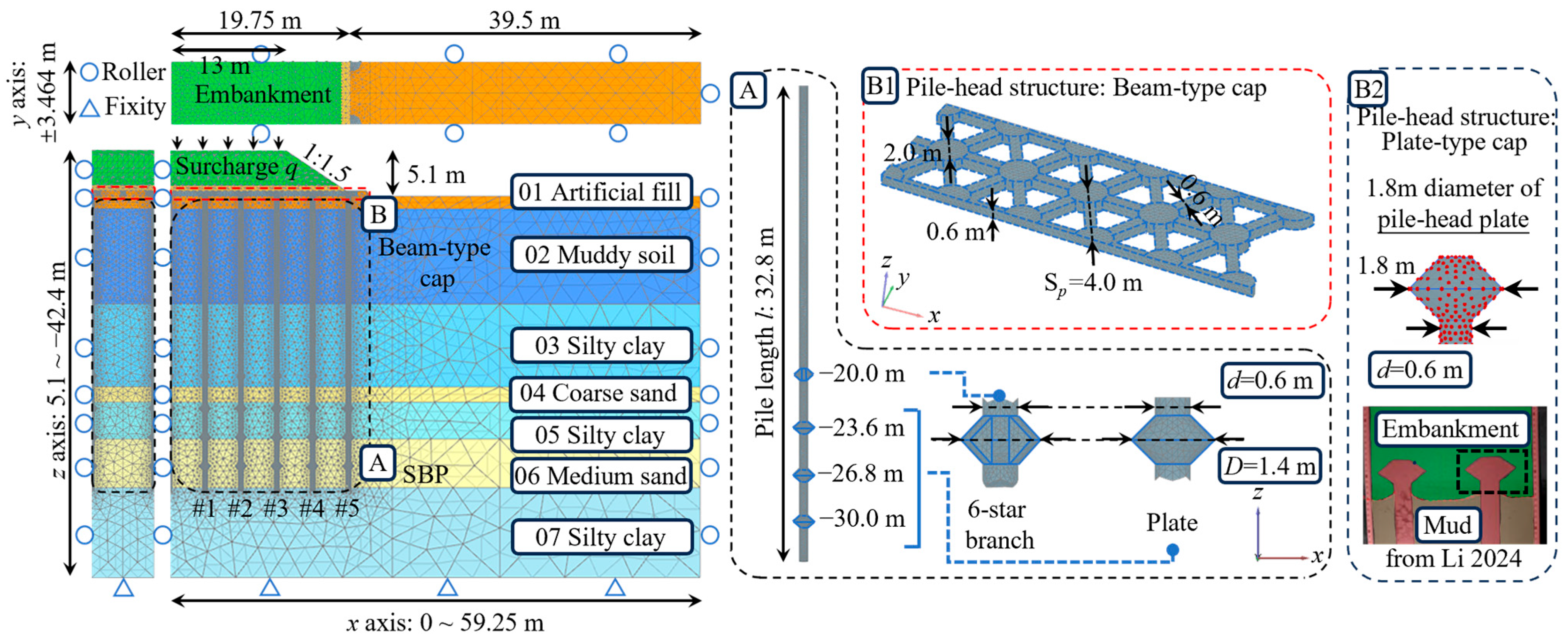 Bearing Mechanism and Failure Evolution of Squeezed Branch Pile ...