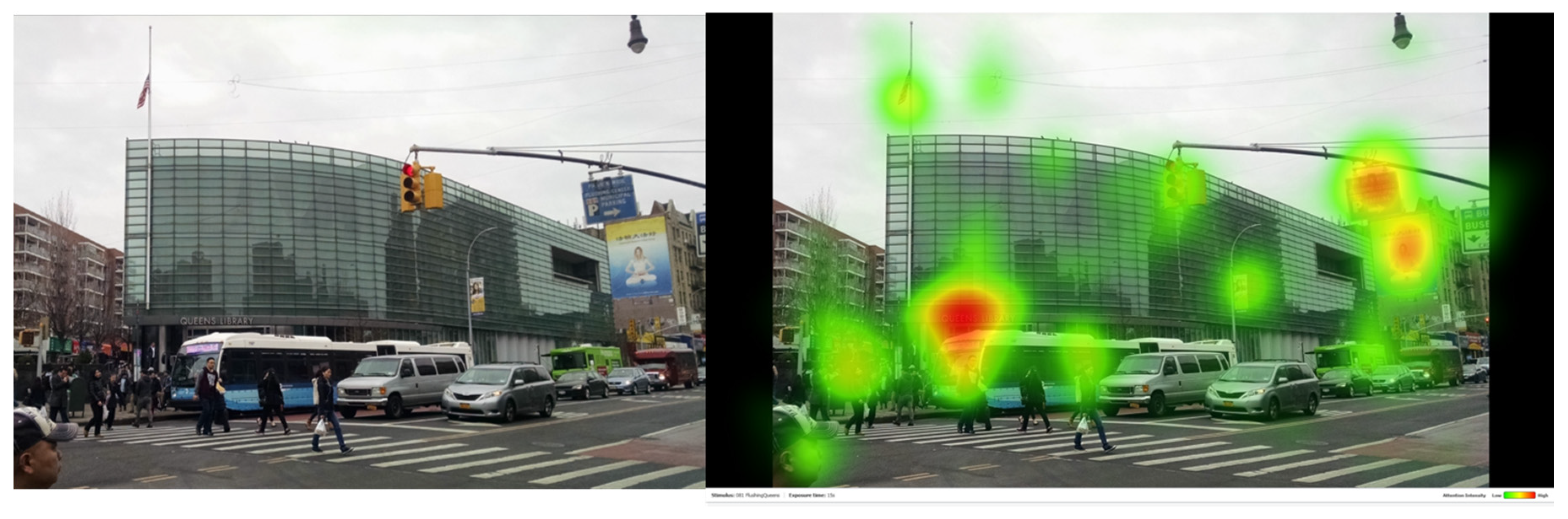 Eye Movement Examples Indesign Eye Movements in Architecture and Environmental Design: A Review of ...