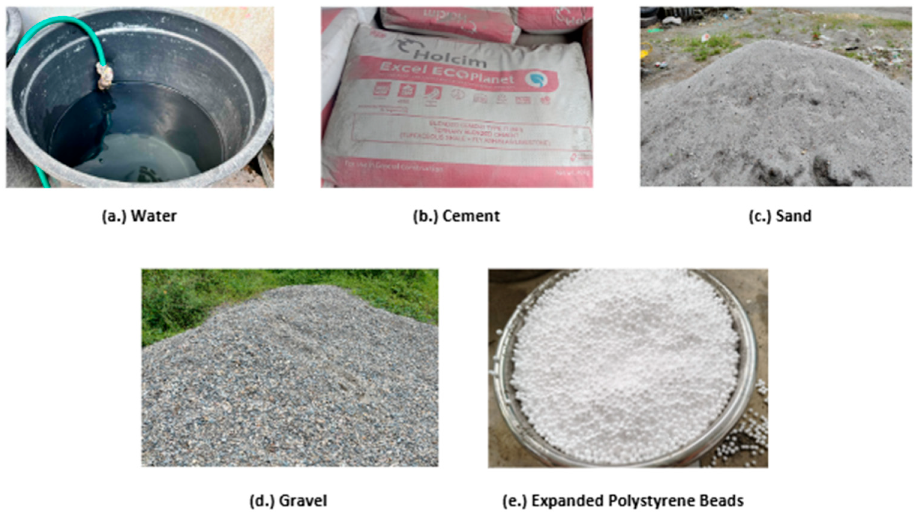 AWS Pricing Calculator