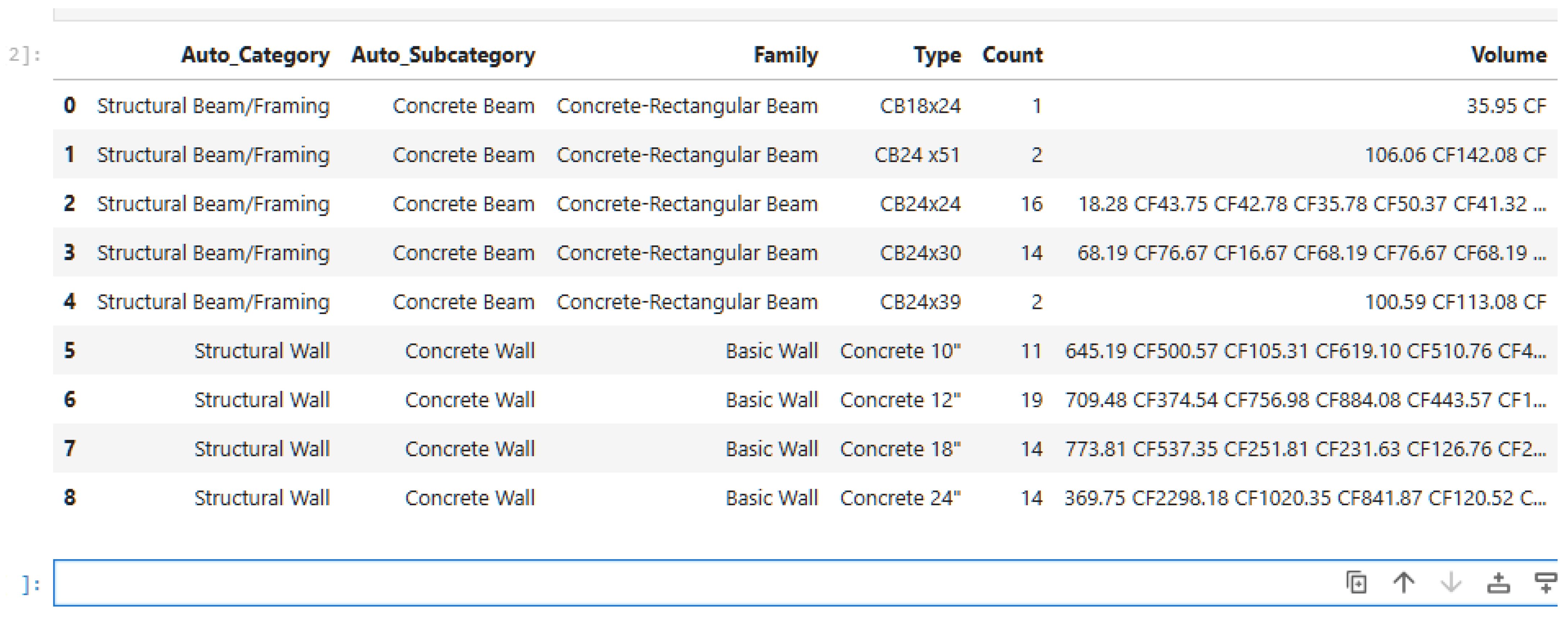 Semantic Mapping and Cross-Model Data Integration in BIM: A Lightweight ...