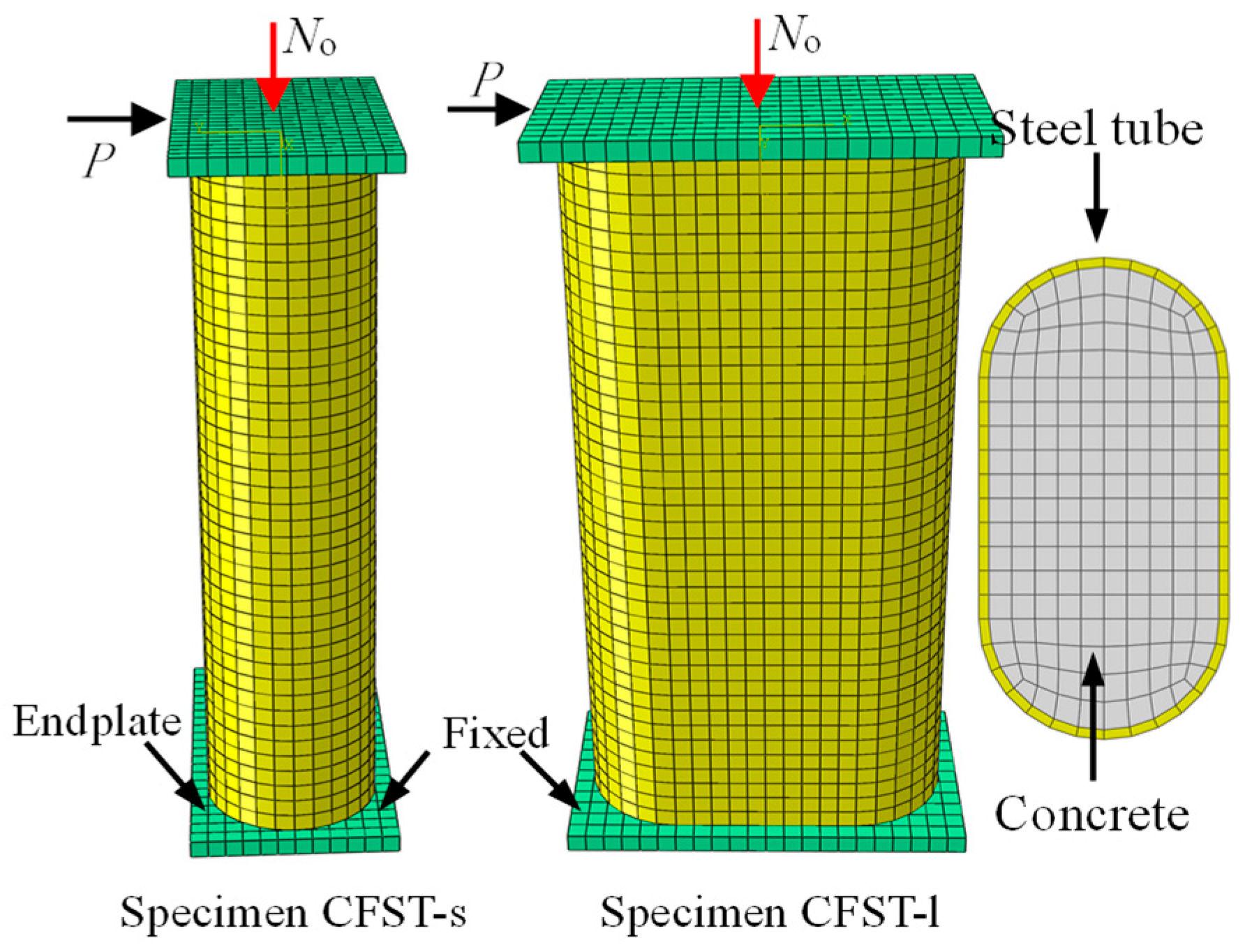 Performance of Round-Ended Concrete-Filled Steel Tubular Columns Under ...