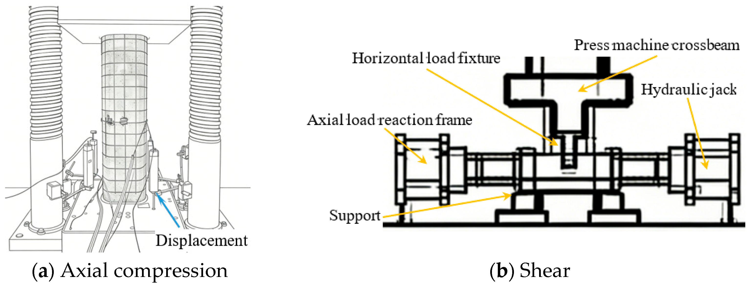 Compression Floating Column Section Performance of Round-Ended Concrete-Filled Steel Tubular Columns Under ...