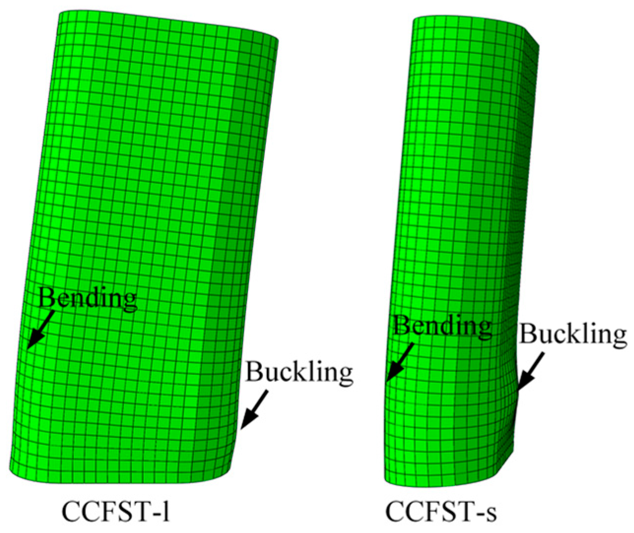 Performance of Round-Ended Concrete-Filled Steel Tubular Columns Under ...