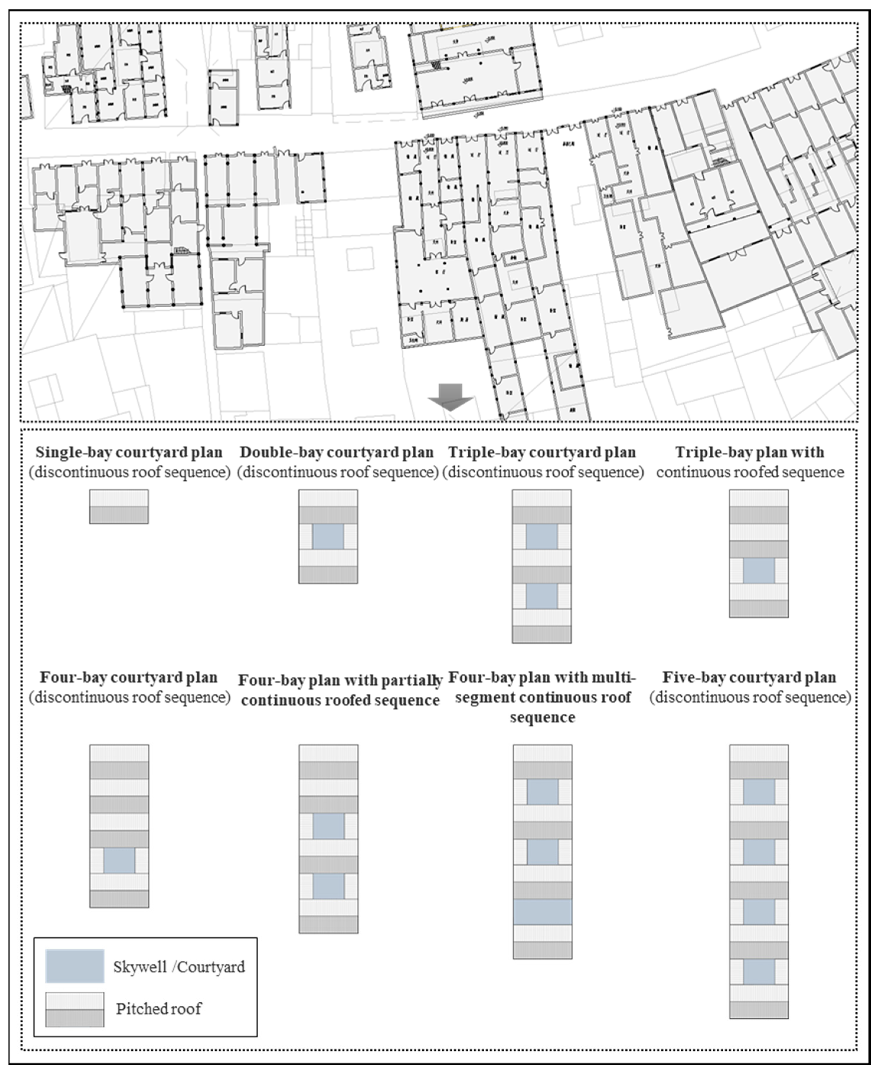 Example Substandard Building Spatial Organization and Residential Behaviour in Subdivided ...