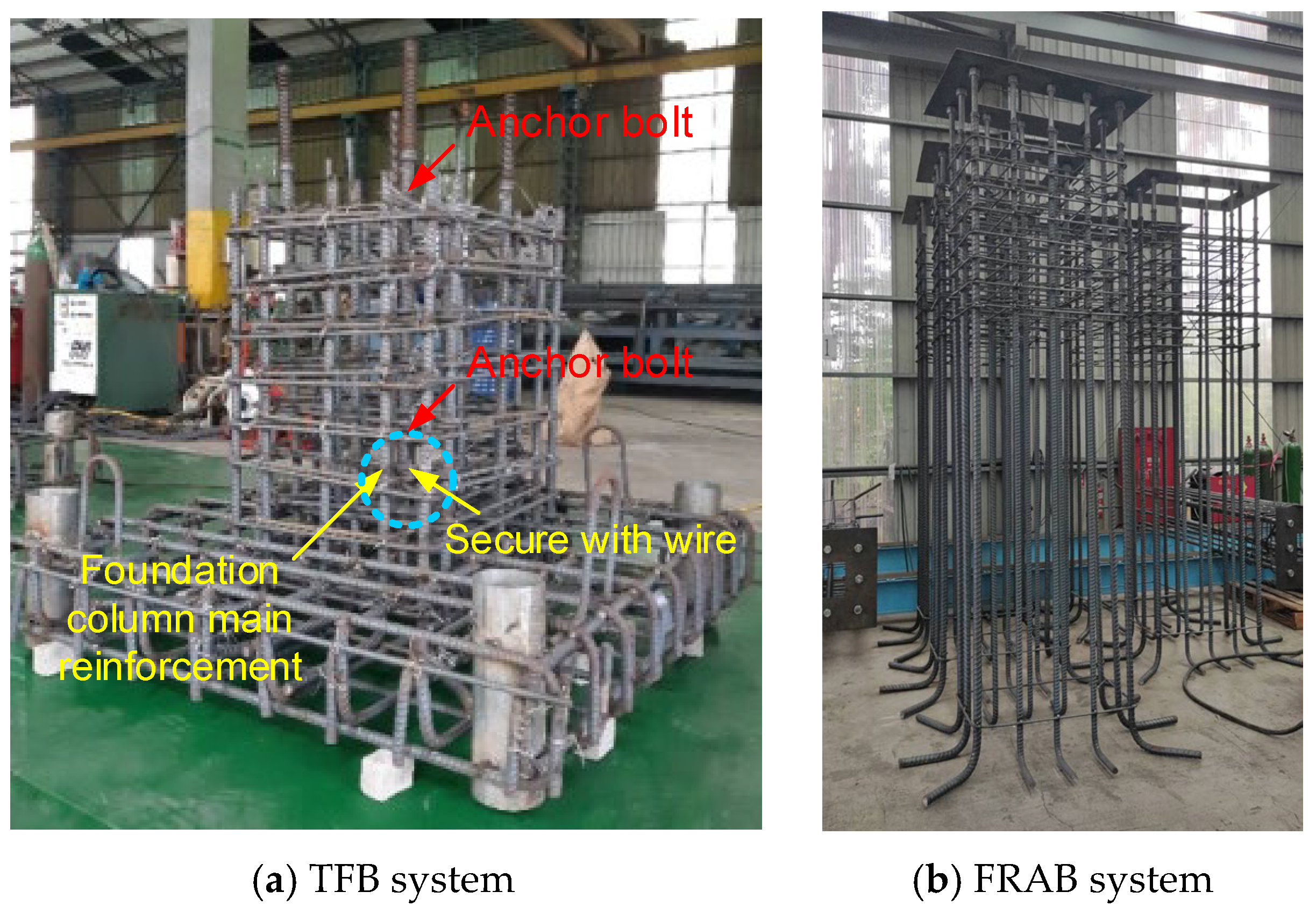 Rebar Case Feasibility Study on Innovative Construction Technology of Friction ...