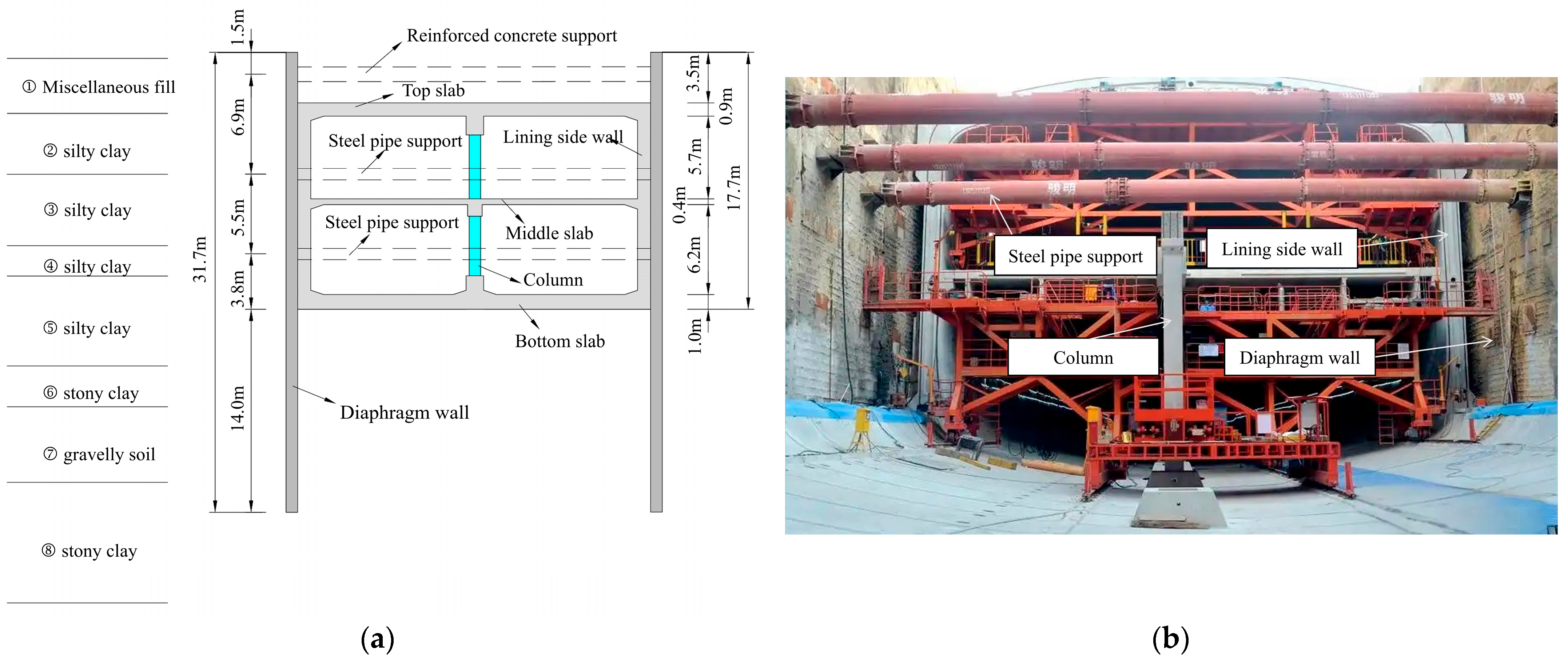 Improvement of the Internal Force Calculation Method for Composite ...