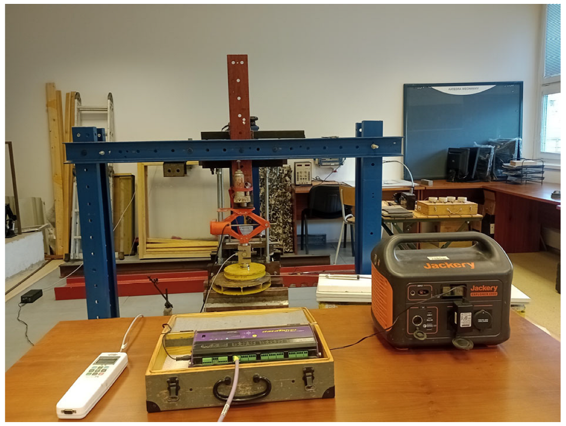 Experimental Determination of Load Dispersion and Depth Influence of a ...
