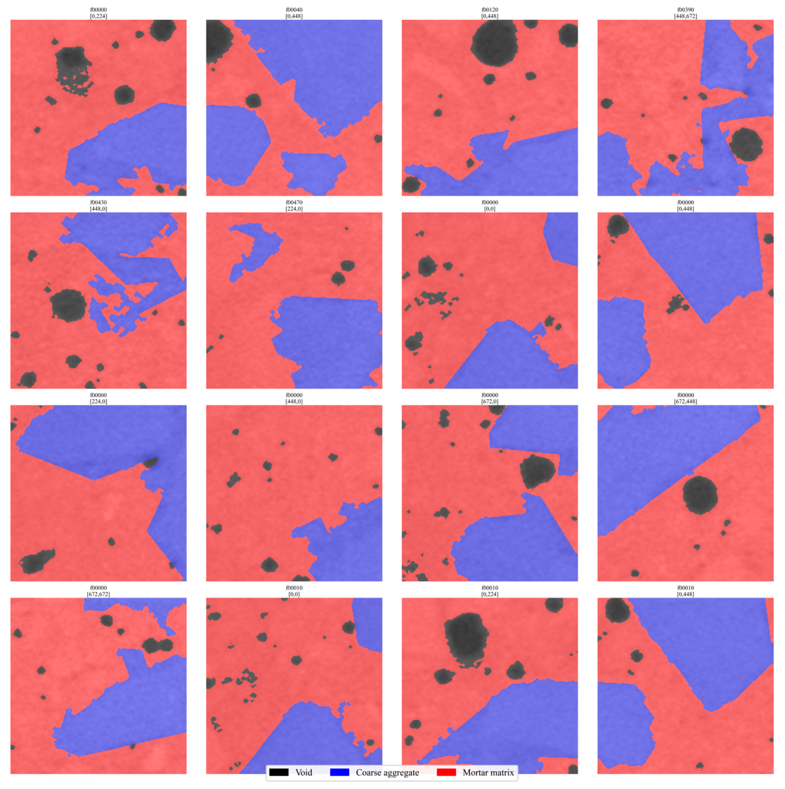 Improved Parameter-Driven Automated Three-Class Segmentation for ...
