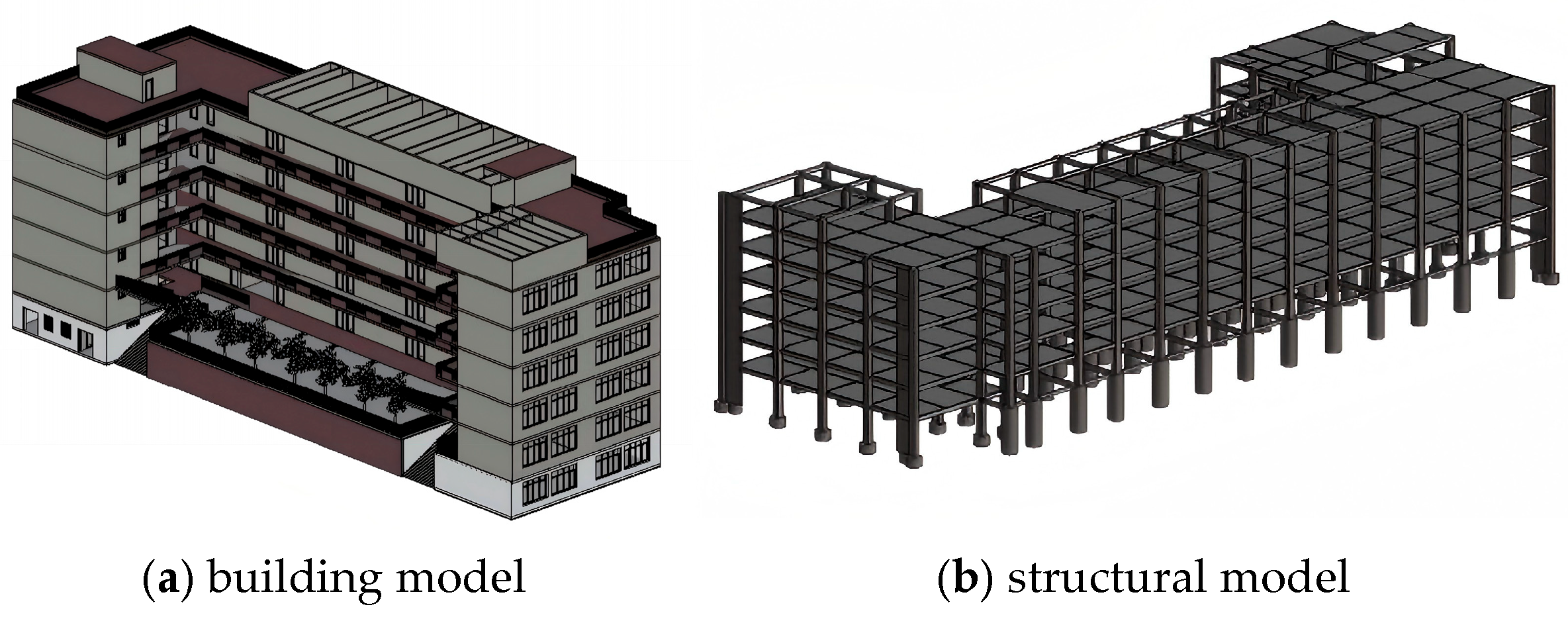Multi-Objective Optimization of Green Construction Using an Engineering ...