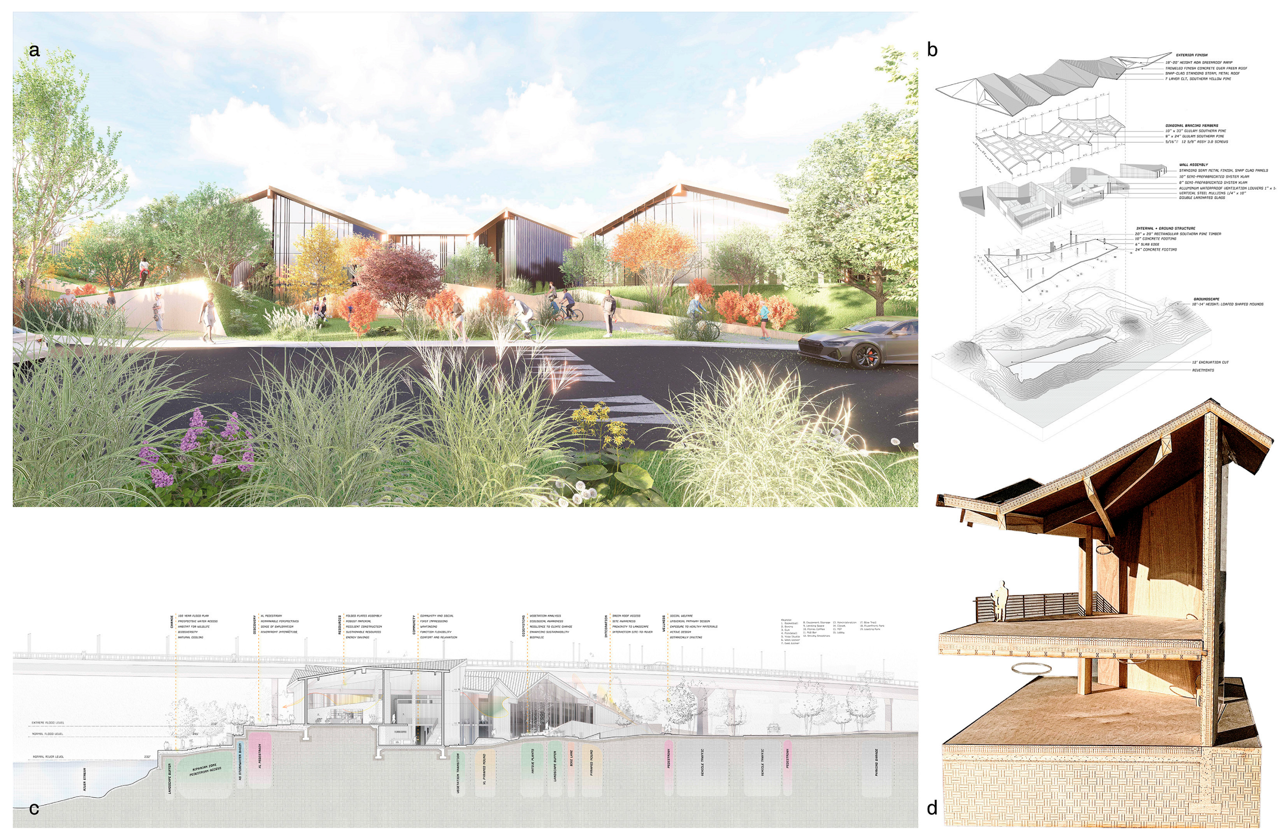 Reclaiming the Ground: An Integrated Design Studio Pedagogy for Flood ...