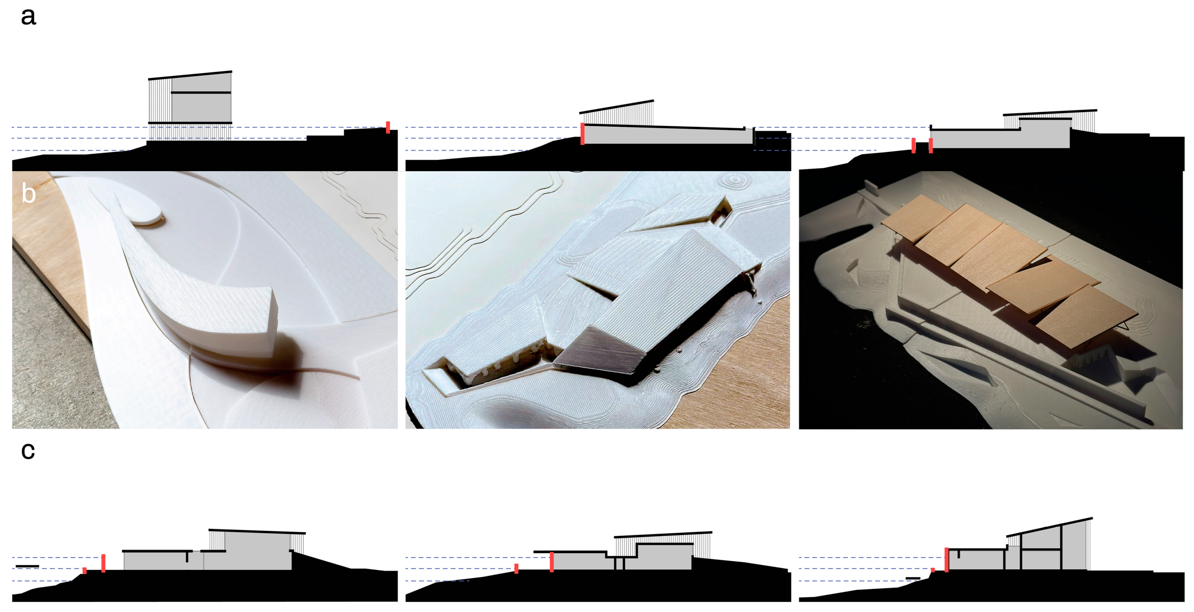 Reclaiming the Ground: An Integrated Design Studio Pedagogy for Flood ...
