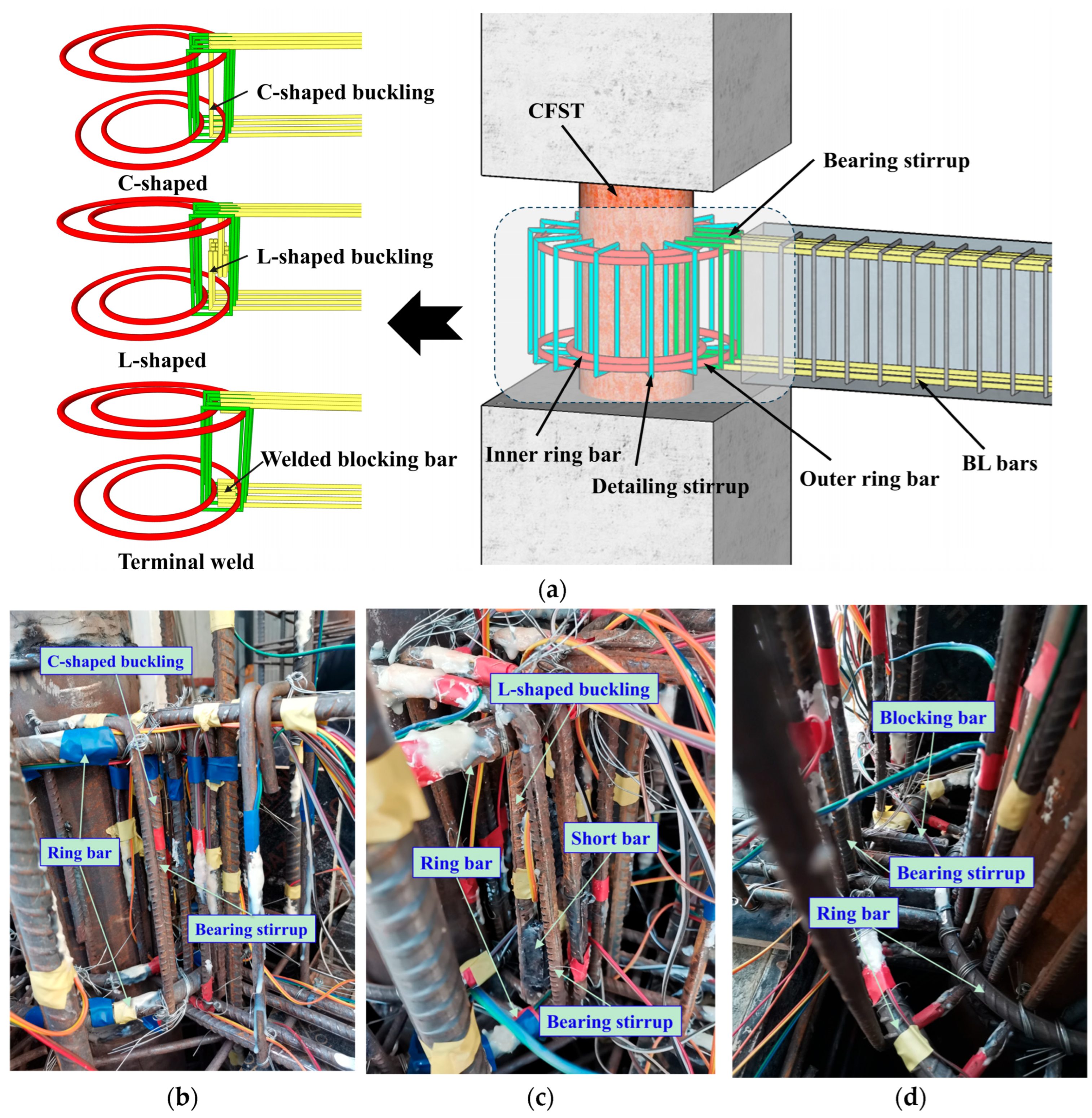 Experimental and Numerical Investigations of a Steel-Tube-Reinforced ...