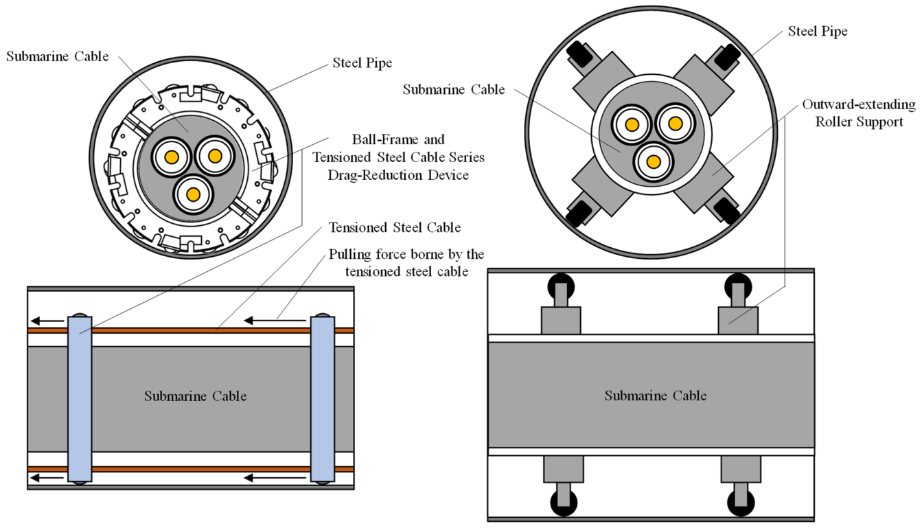 Experimental Investigation and Simplified Assessment of Ultimate ...