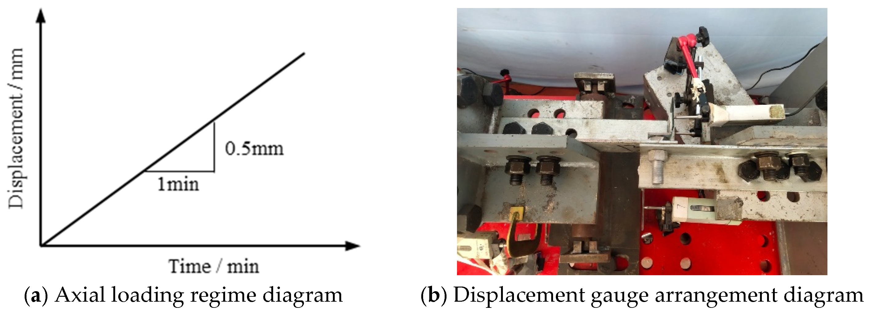 Axail Connection Slip Behavior and Bidirectional Mechanical Model of Angle Steel Bolted ...