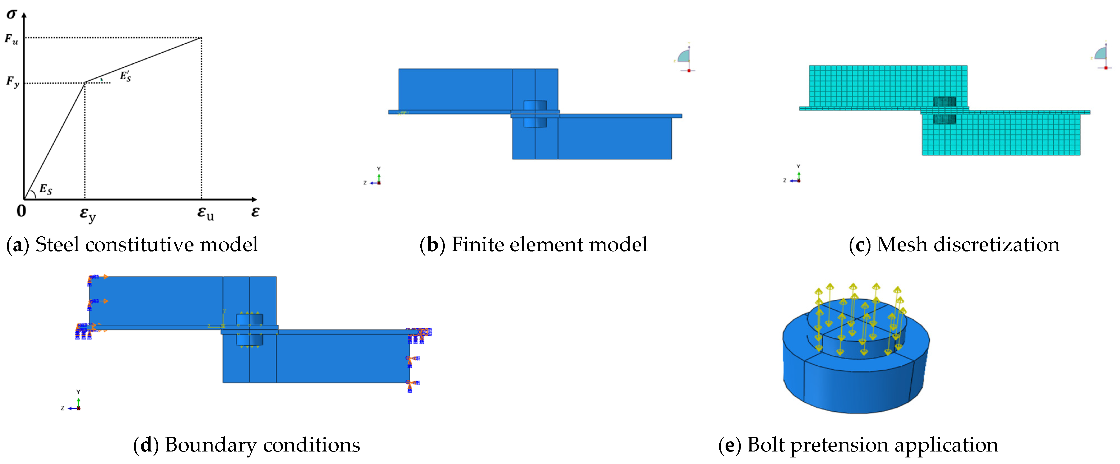 Axail Connection Slip Behavior and Bidirectional Mechanical Model of Angle Steel Bolted ...