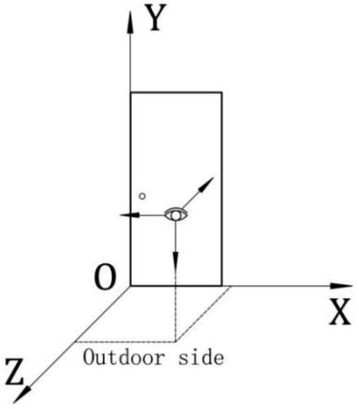 Research on Marking Methods for Opening and Closing Information of ...
