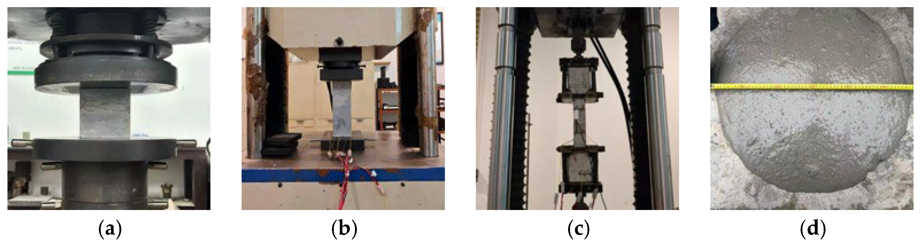 Eccentric Compression Behavior of Reinforced Ultra-High Performance ...