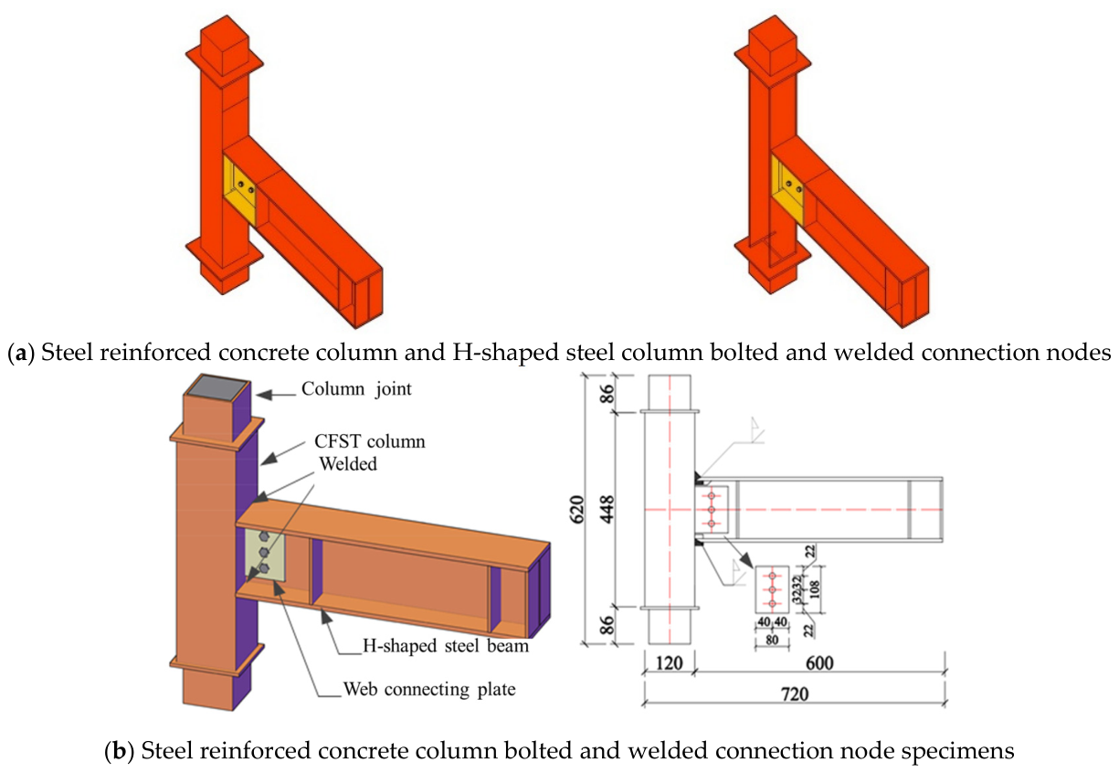 Seismic Performance Test and Case Analysis of Typical Steel–Concrete ...