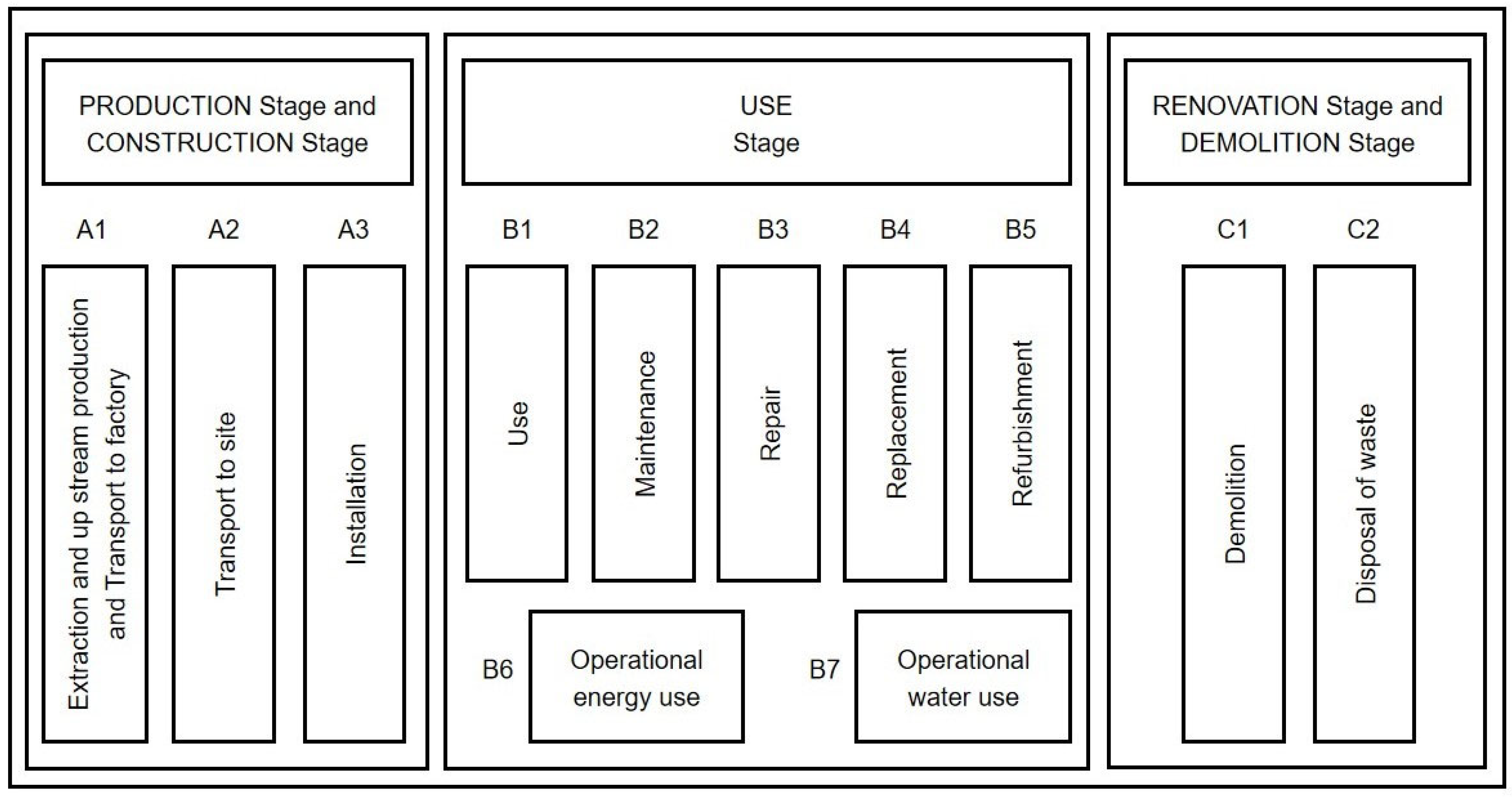 Energy Retrofit in Historic Buildings: Problems, Strategies, and an ...