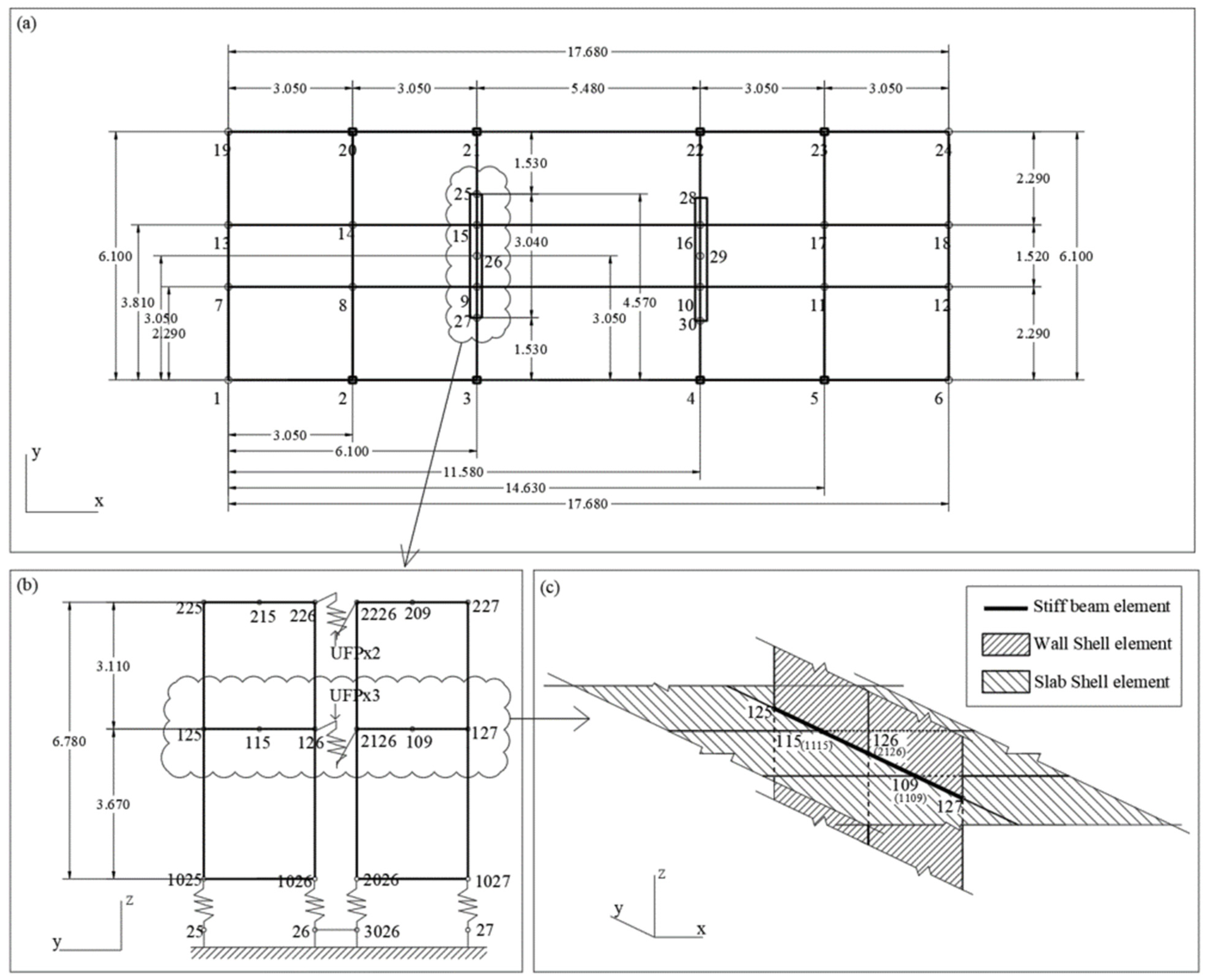 Simulation of Post-Tensioned CLT Rocking Wall and Platform Structure ...