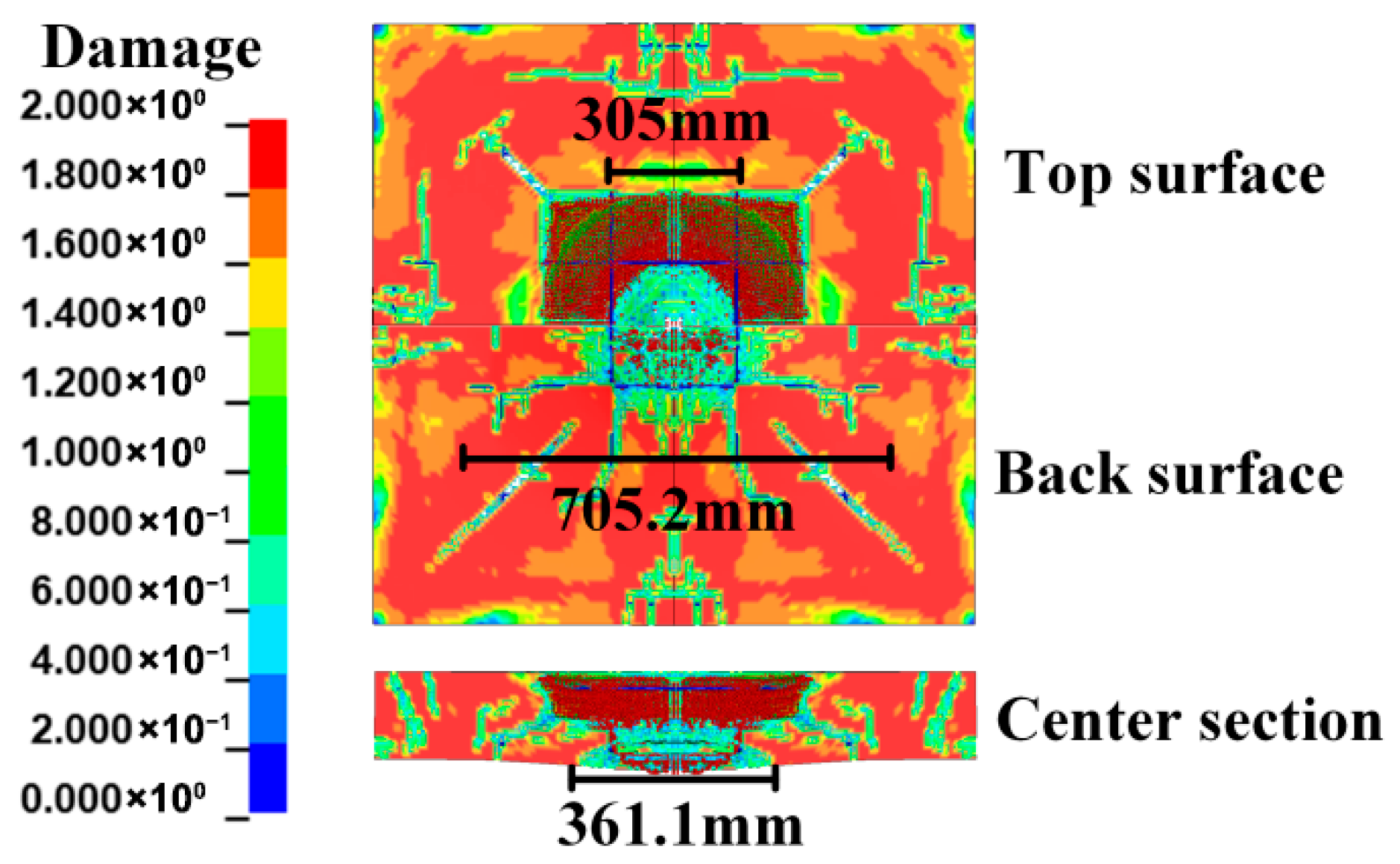 Study on Damage Behavior and Anti-Explosion Performance of Steel Fiber ...