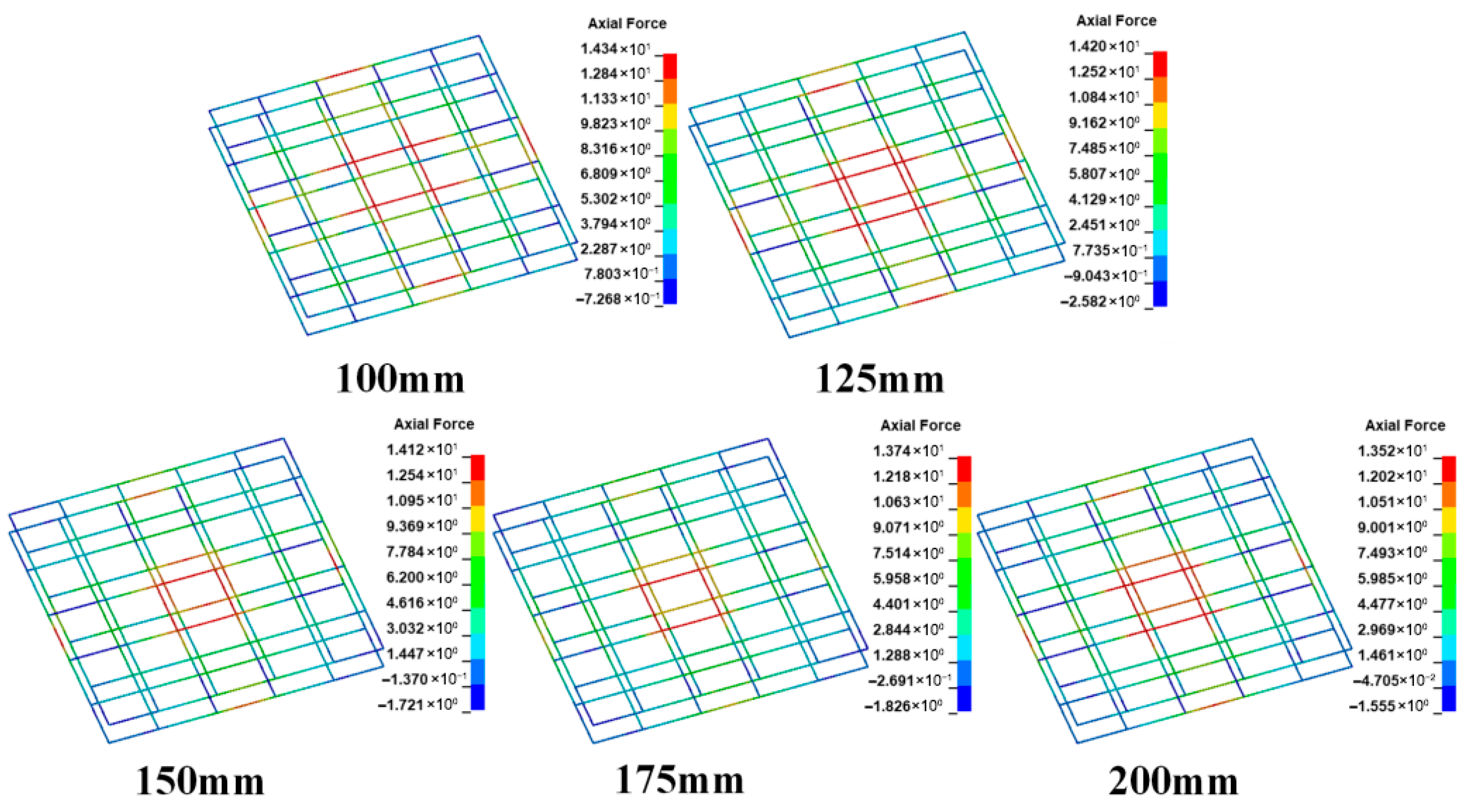 Study on Damage Behavior and Anti-Explosion Performance of Steel Fiber ...