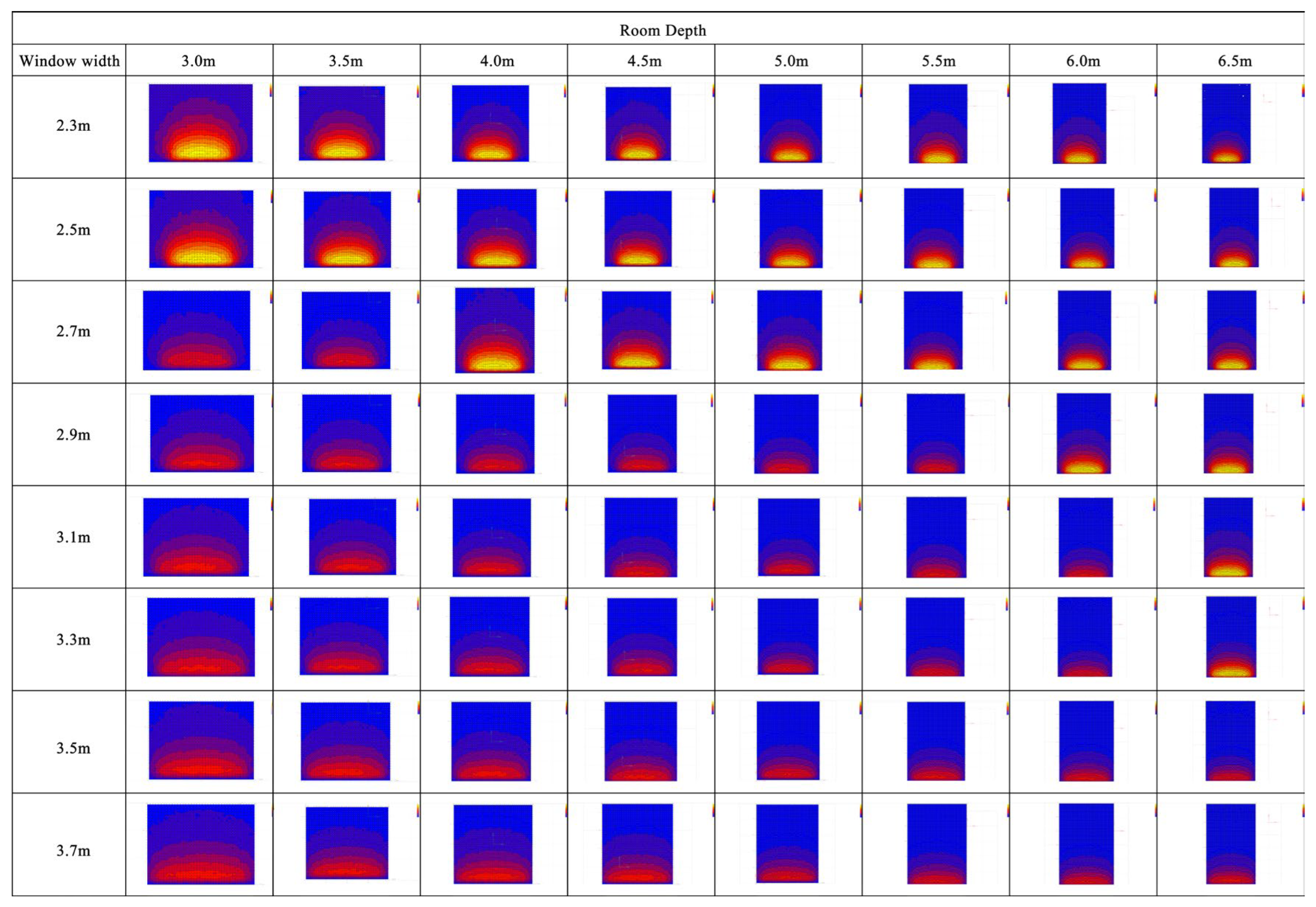 MTL-Light: An Explainable Chained Multi-Task Learning Framework for ...