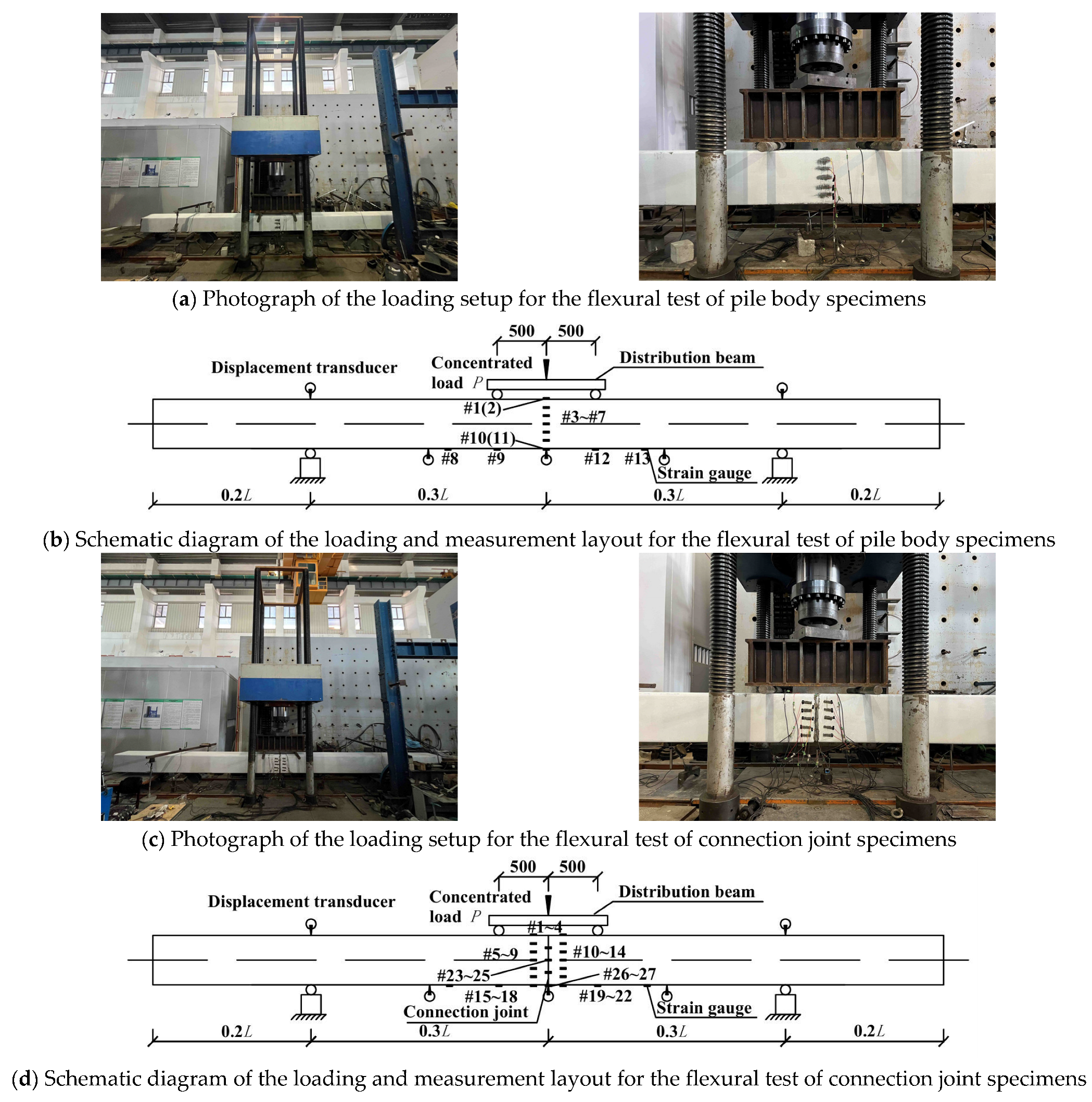 Experimental Study on Shear and Flexural Performance of Section Steel ...