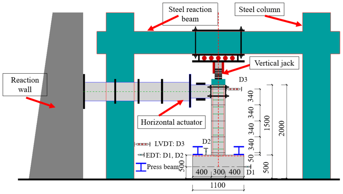 Experimental Study on Seismic Performance and Non-Equal Calculation ...