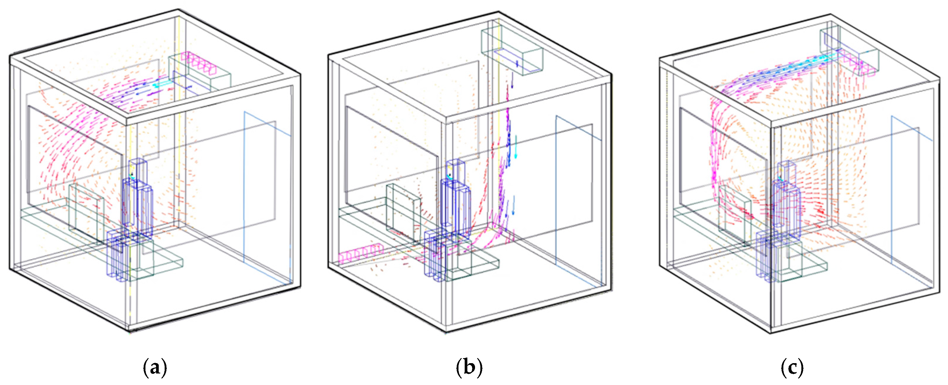 Passive Design Involving Multi-Performance Optimization and Cascading ...