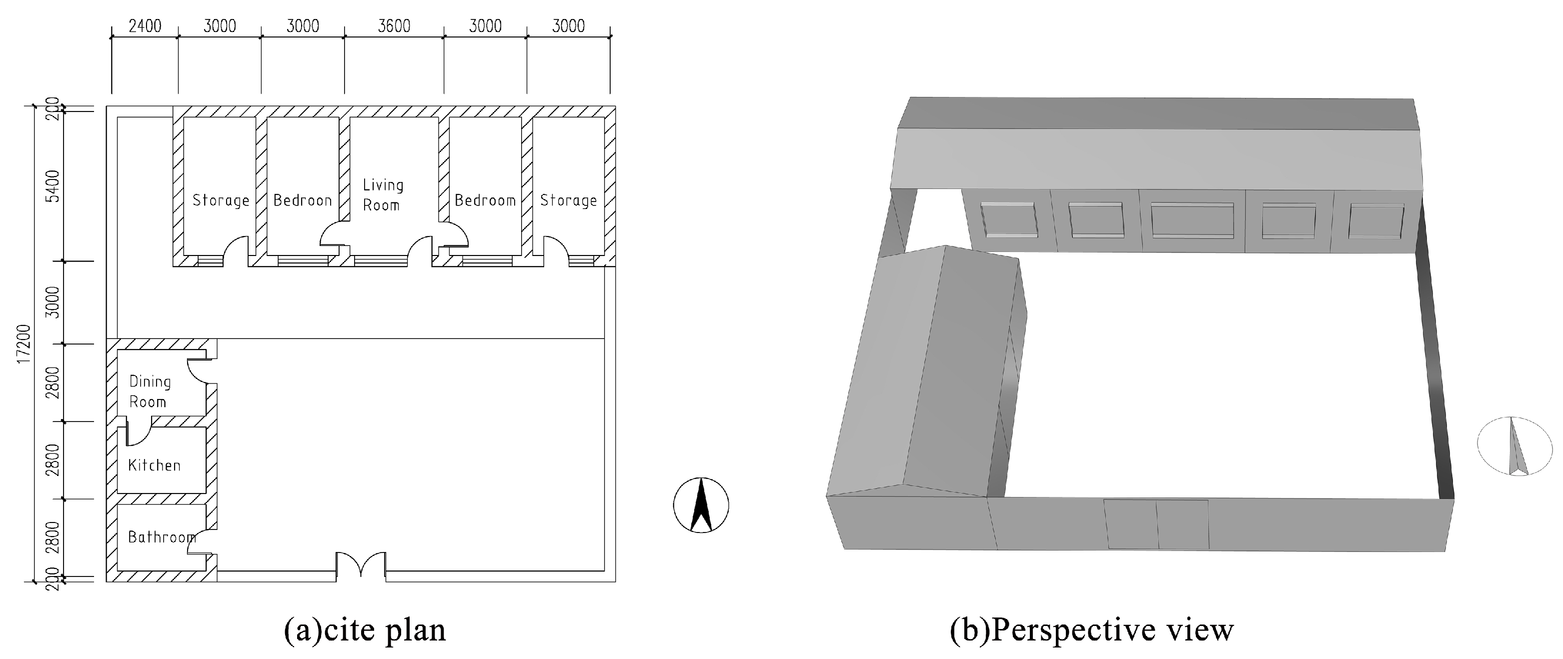 LHS-Compatible Global Sensitivity Analysis Methods for Building ...