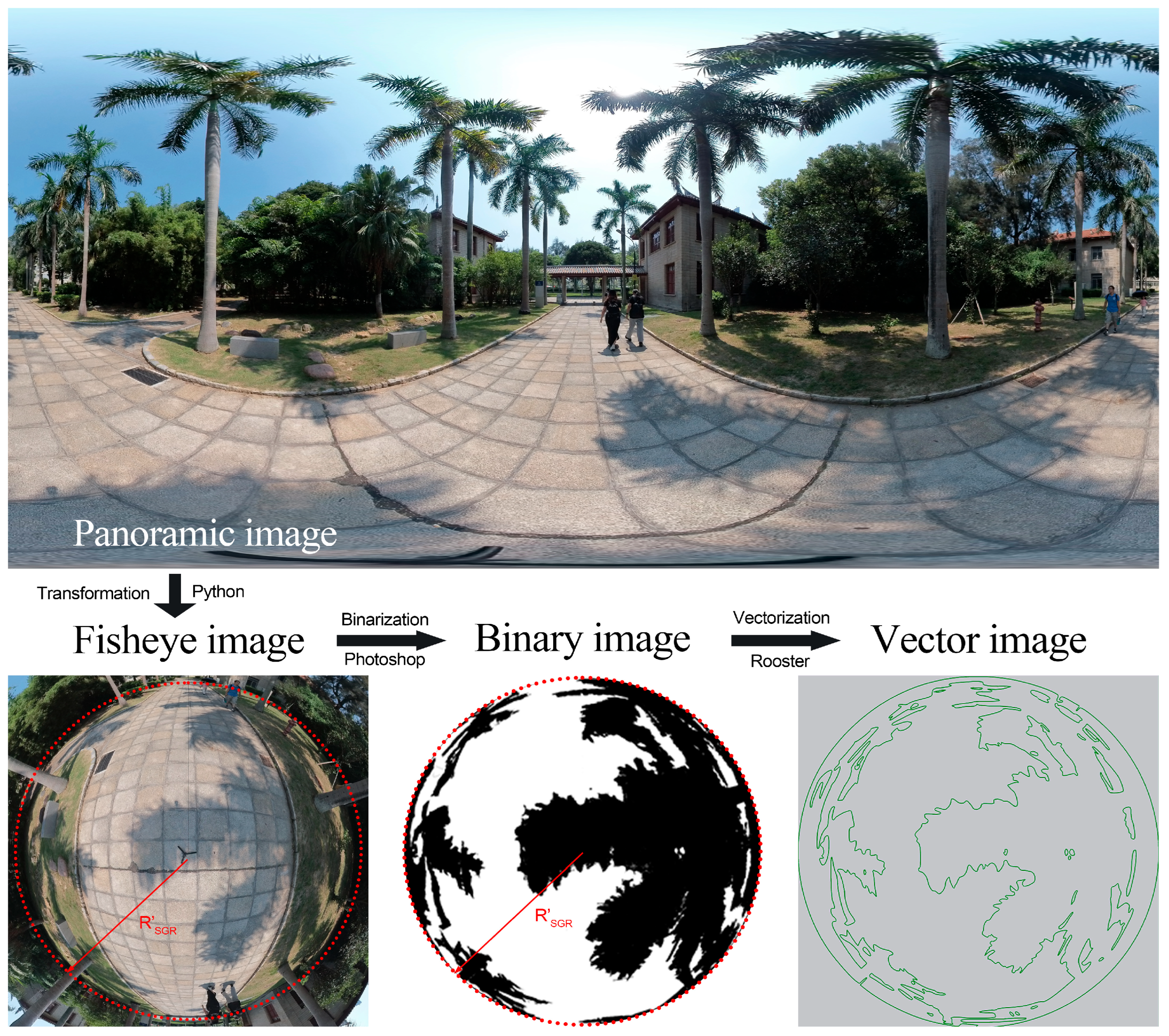 Shadow Tree Map Quantification and Measurement of Combined Building–Tree Shadows via a ...
