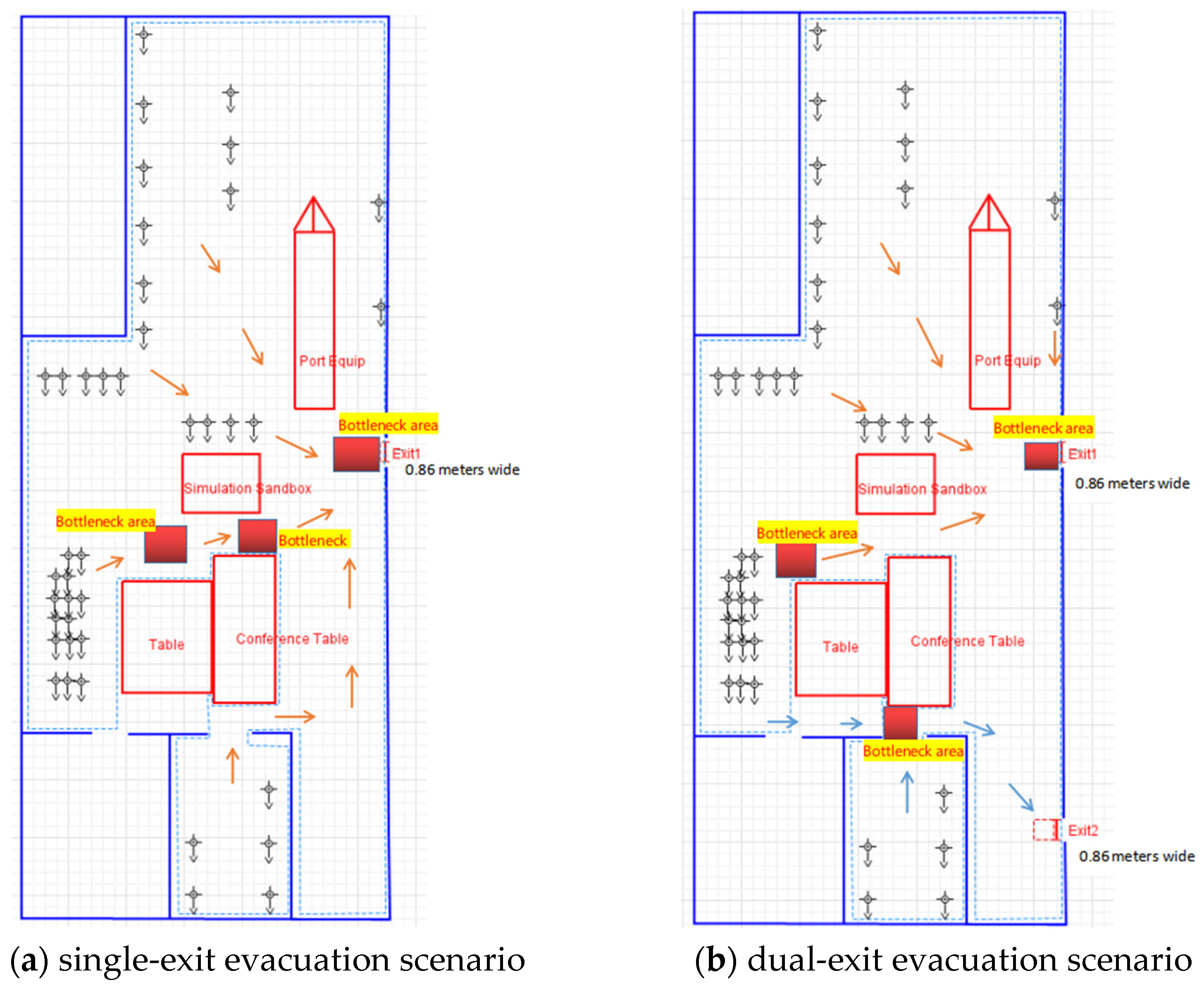 A Fire Evacuation Model Considering Field of View for Spatial Layout ...