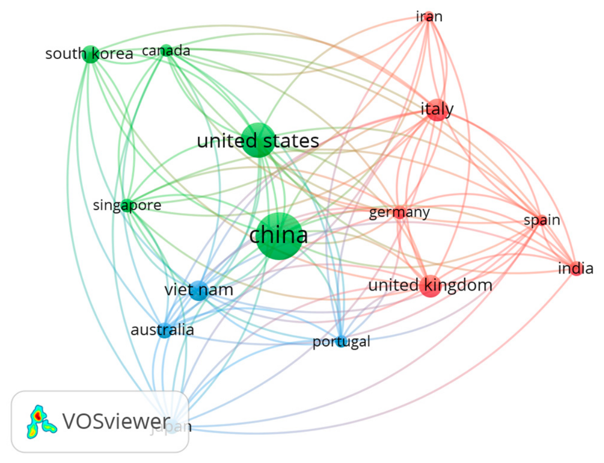 Mapping the Landscape of Machine Learning in Bridge Engineering: A ...