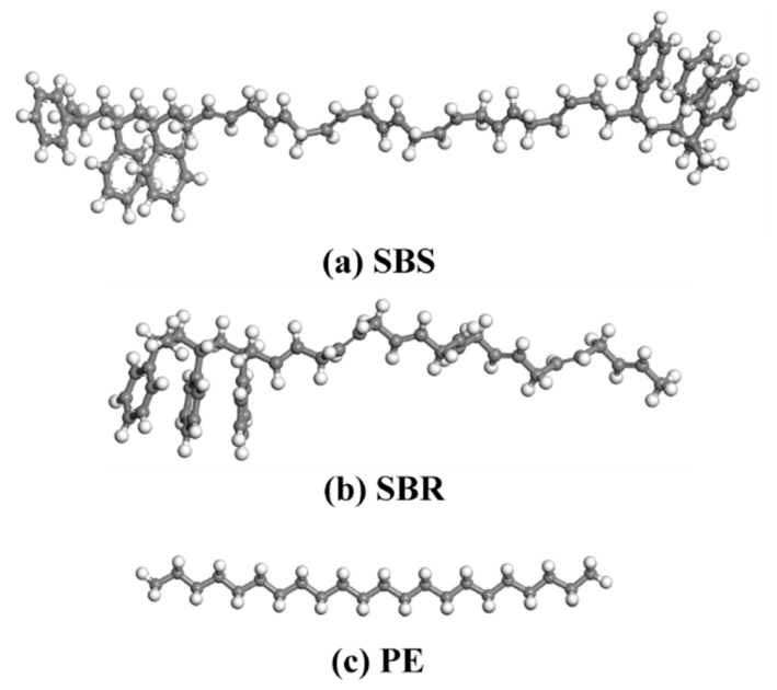 Analysis of the Mechanisms of Microscopic Diffusion and Adhesion at the ...