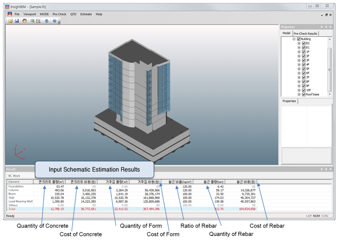 An openBIM-Based Integrated Process for Quantity Take-Off and Schematic ...