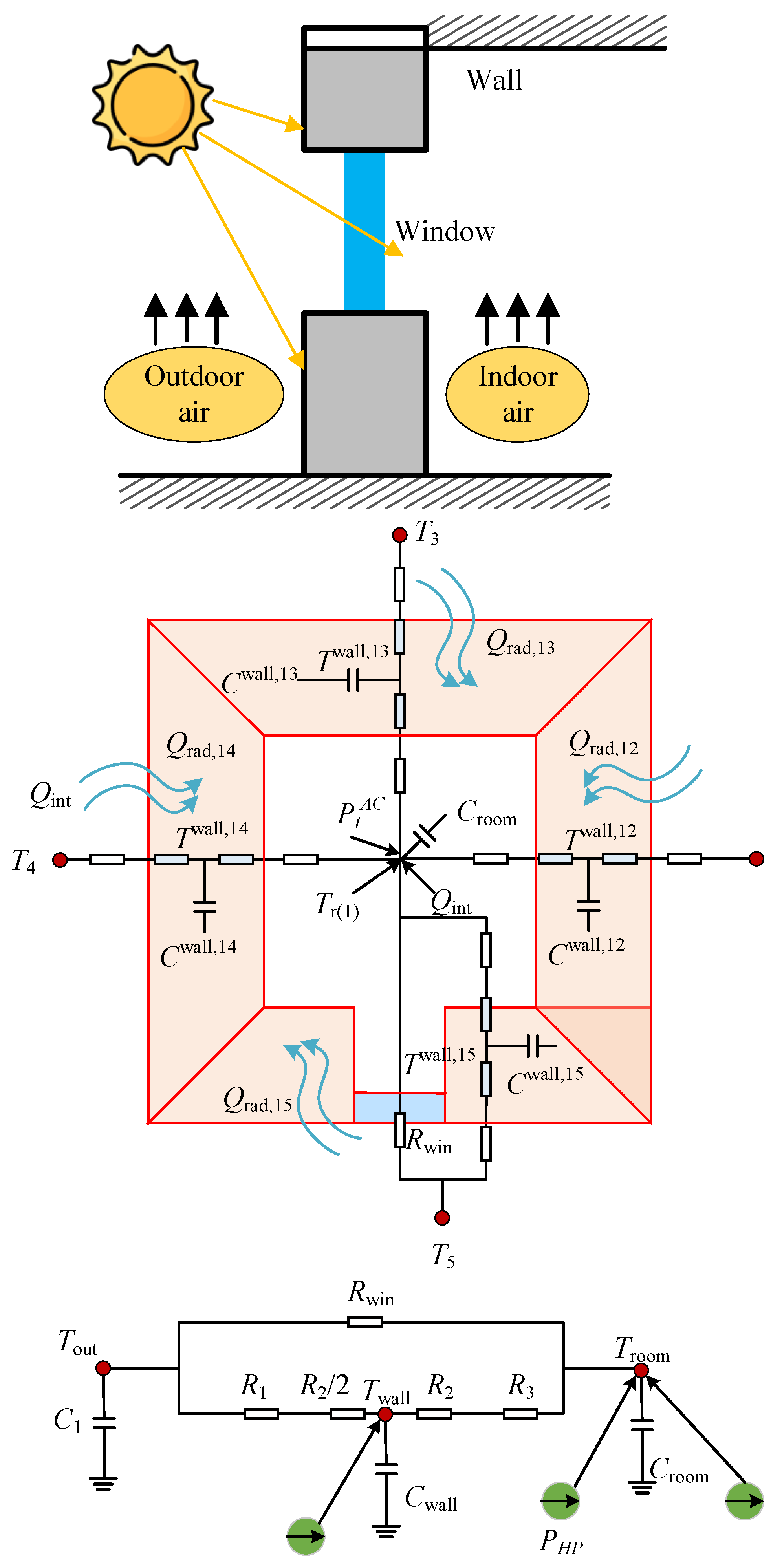 Two-Stage Distributionally Robust Optimization for Intelligent ...