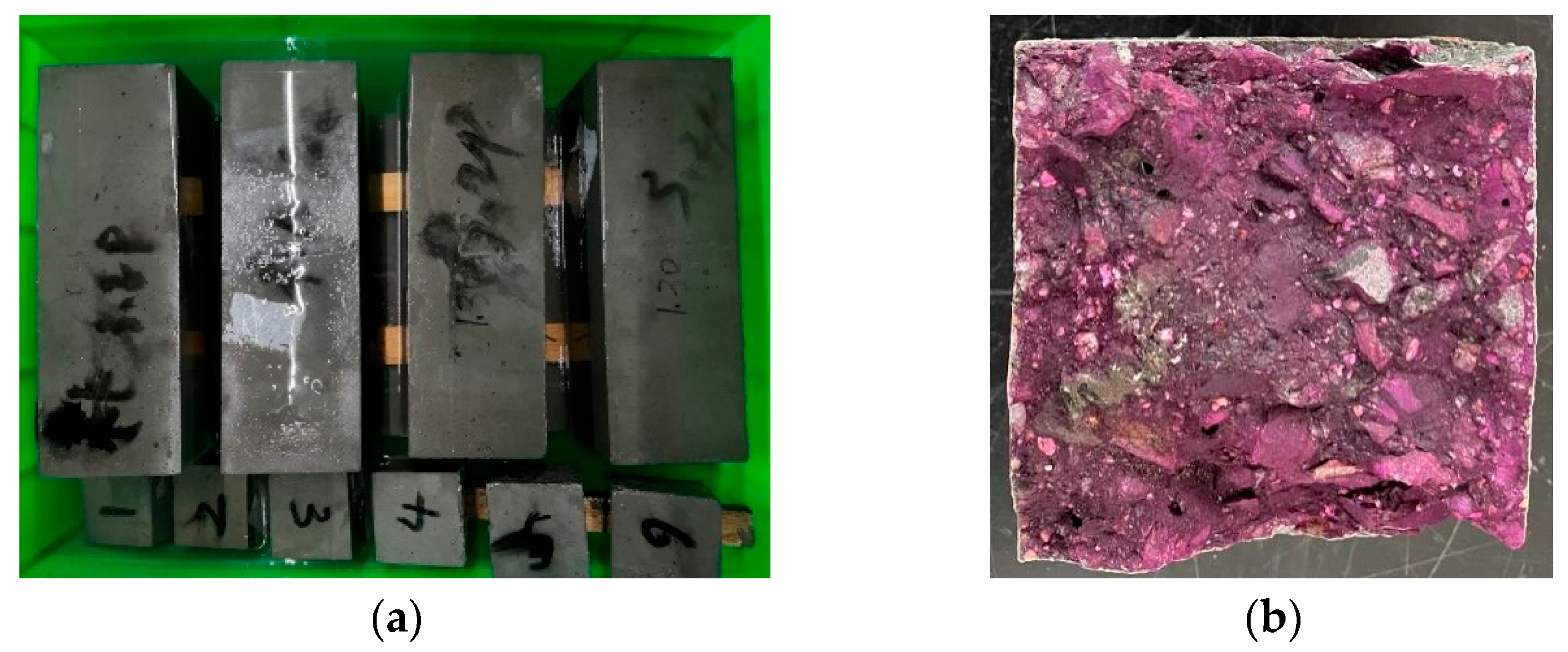 Experimental Study and Prediction of Strength and Stiffness Degradation ...