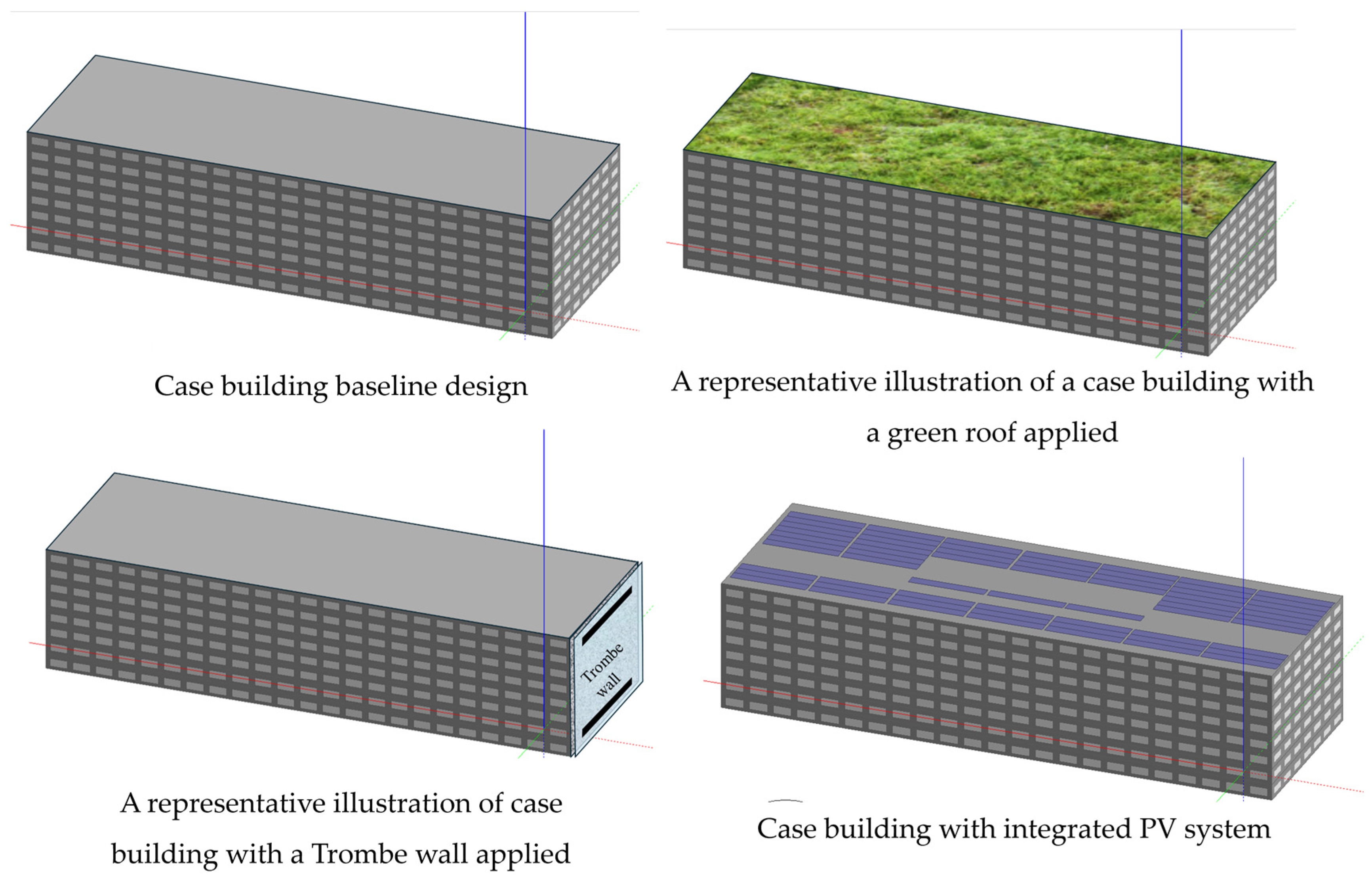 A Comparative Techno-Economic Assessment of Active and Passive Building ...
