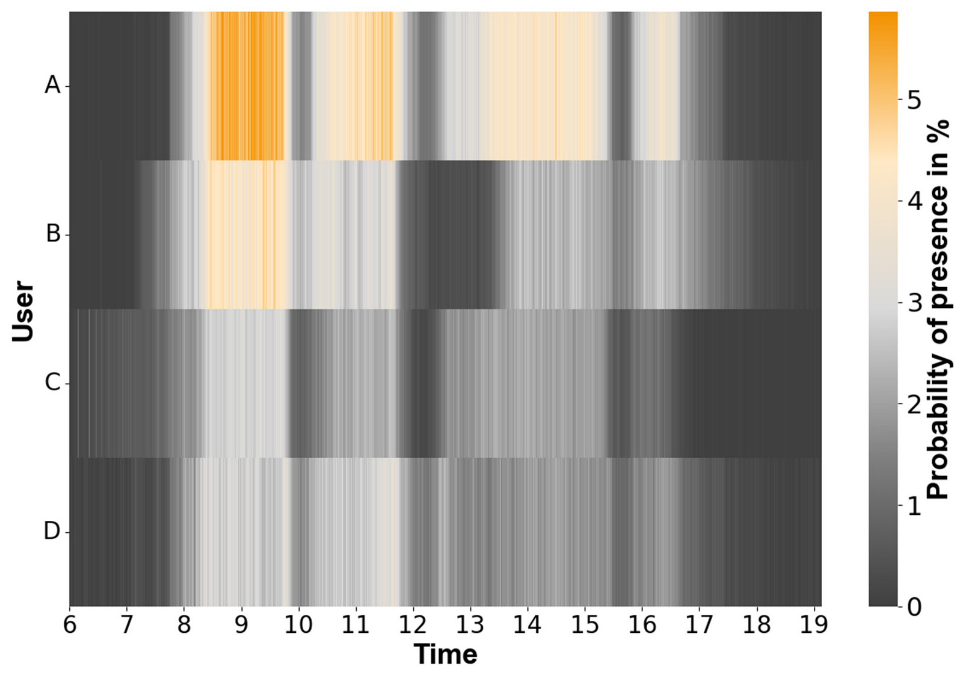 A Comparative Study of Multi-Objective Optimization Algorithms for ...