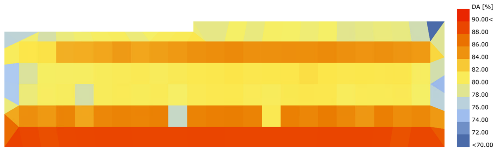A Comparative Study of Multi-Objective Optimization Algorithms for ...