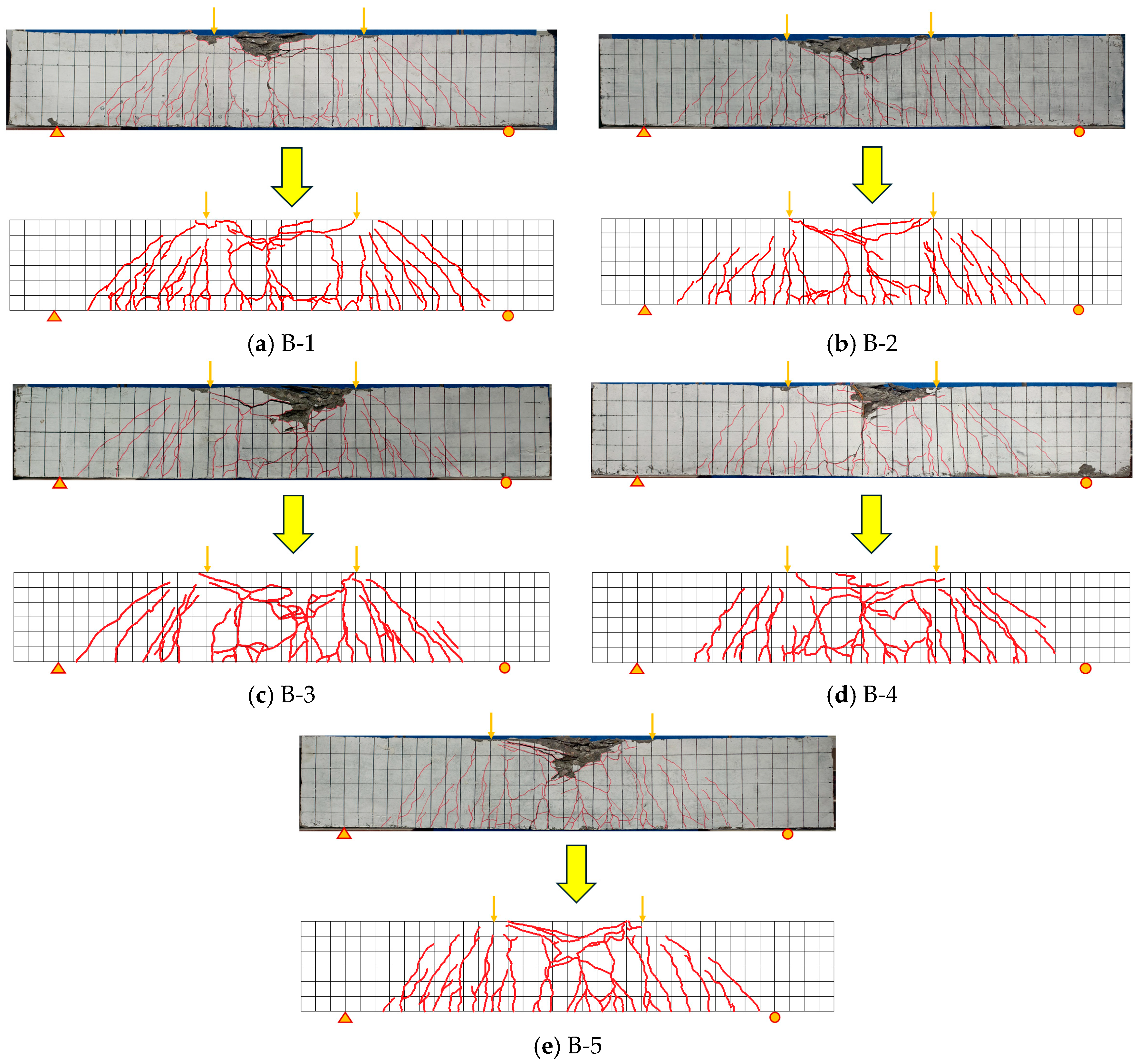 Study on the Flexural Performance of High-Strength Concrete Beams ...
