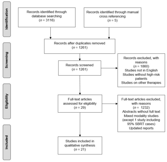 Cancers | Free Full-Text | Stereotactic Body Radiotherapy for High-Risk ...