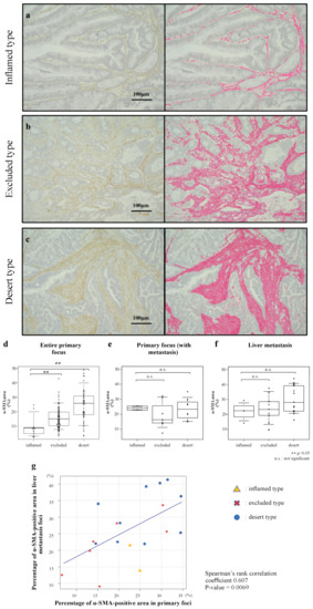 Antibodies Antoine D'Agata 抗体 アントワーヌダガタ A single injection of anti-HIV-1 antibodies protects against