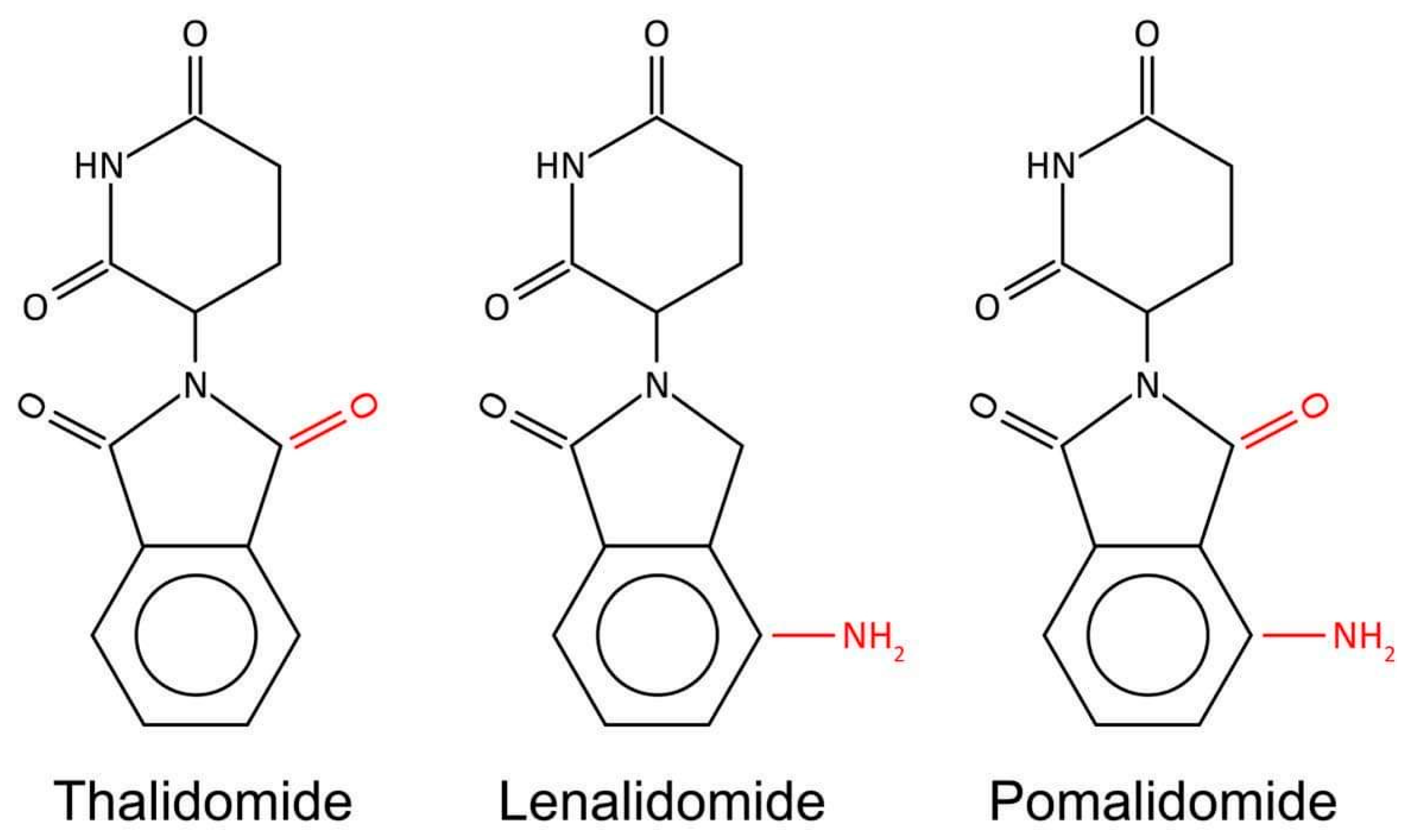 Cancers | Free Full-Text | Lenalidomide In Multiple Myeloma: Review Of ...